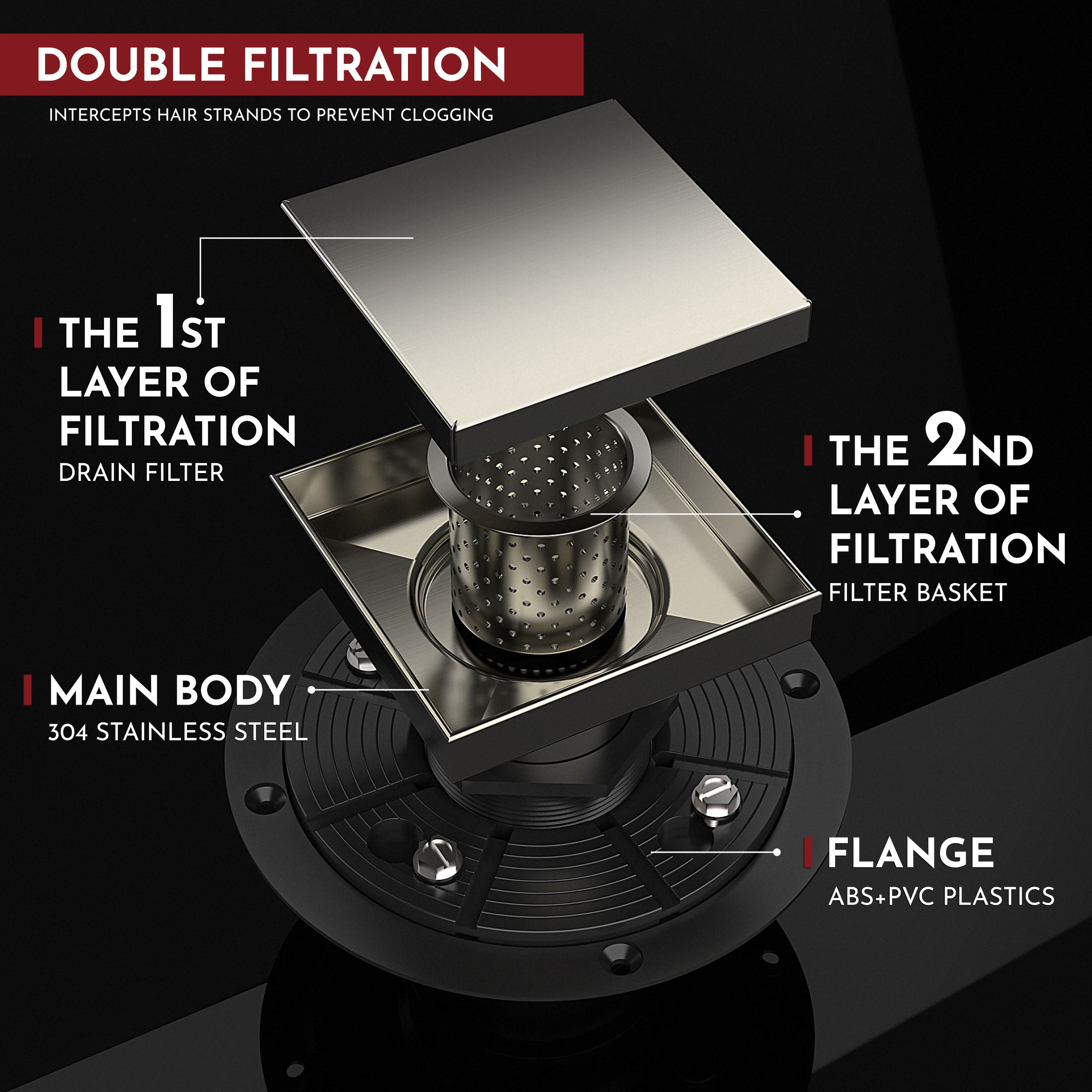 WEBANG 4 Inch Reversible 2-in-1 Tile-In Square Shower Drain With Flange, Brushed Nickel