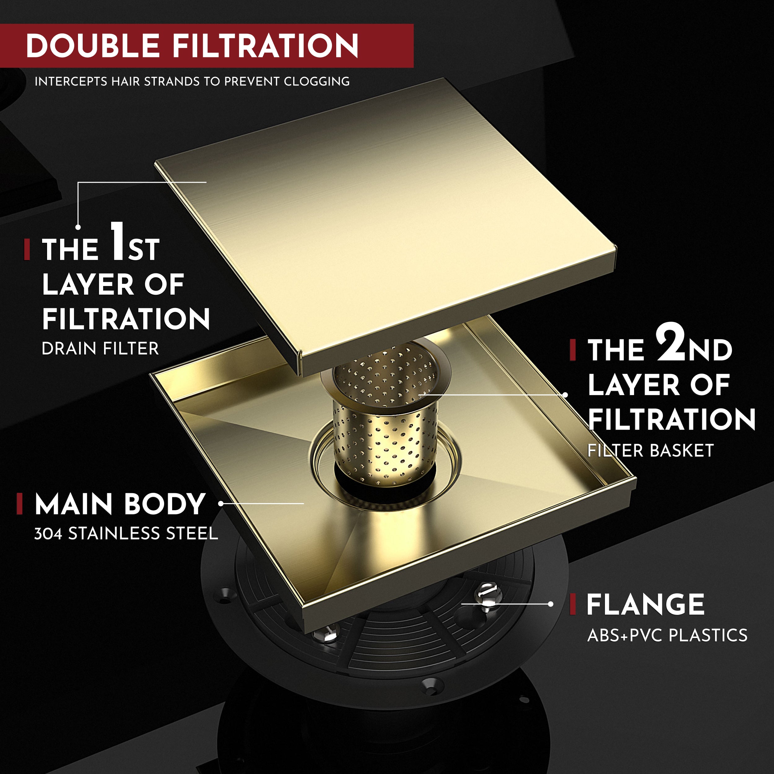 WEBANG 6 Inch Reversible 2-in-1 Tile-In Square Shower Drain With Flange, Brushed Gold