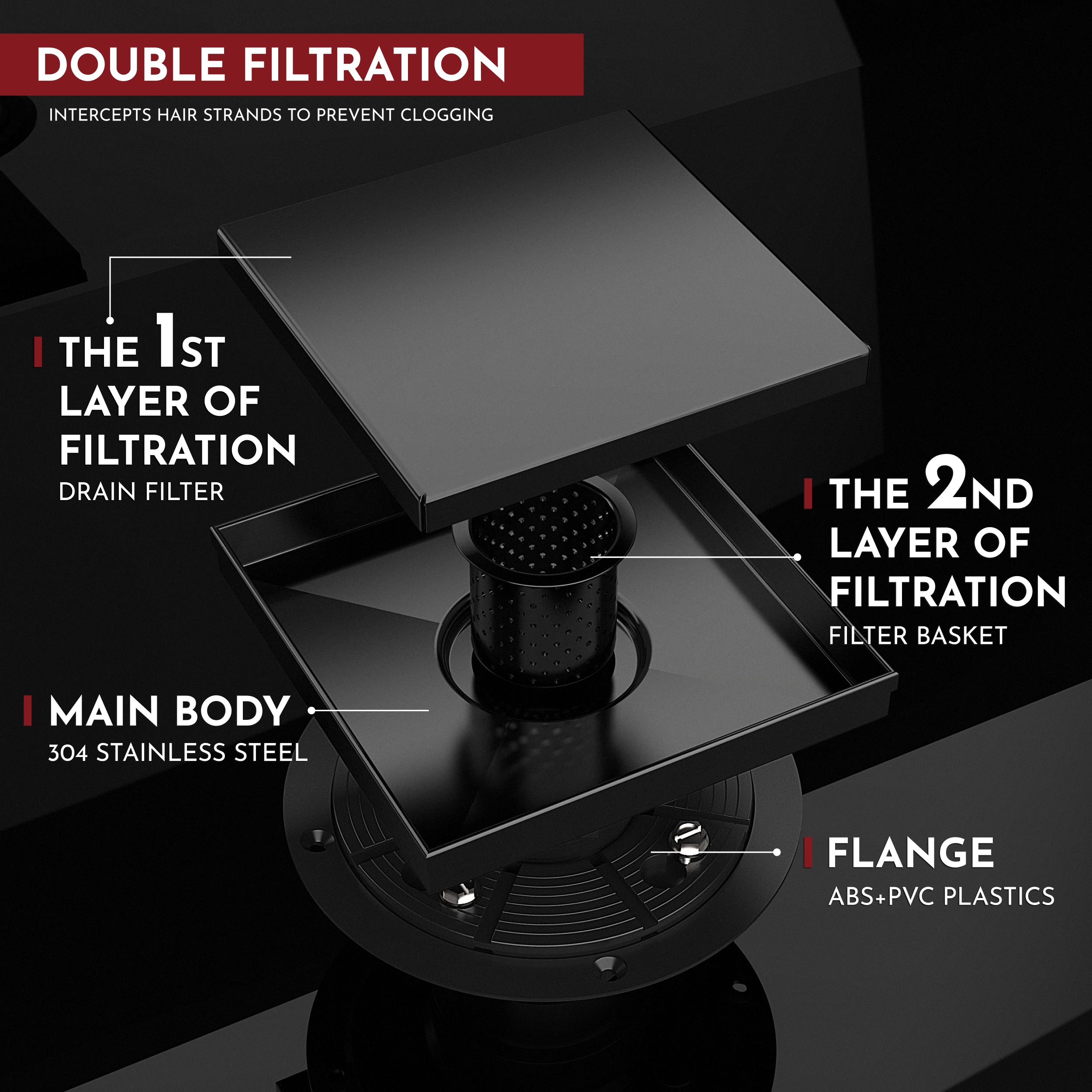 WEBANG 6 Inch Reversible 2-in-1 Tile-In Square Shower Drain With Flange, Matte Black