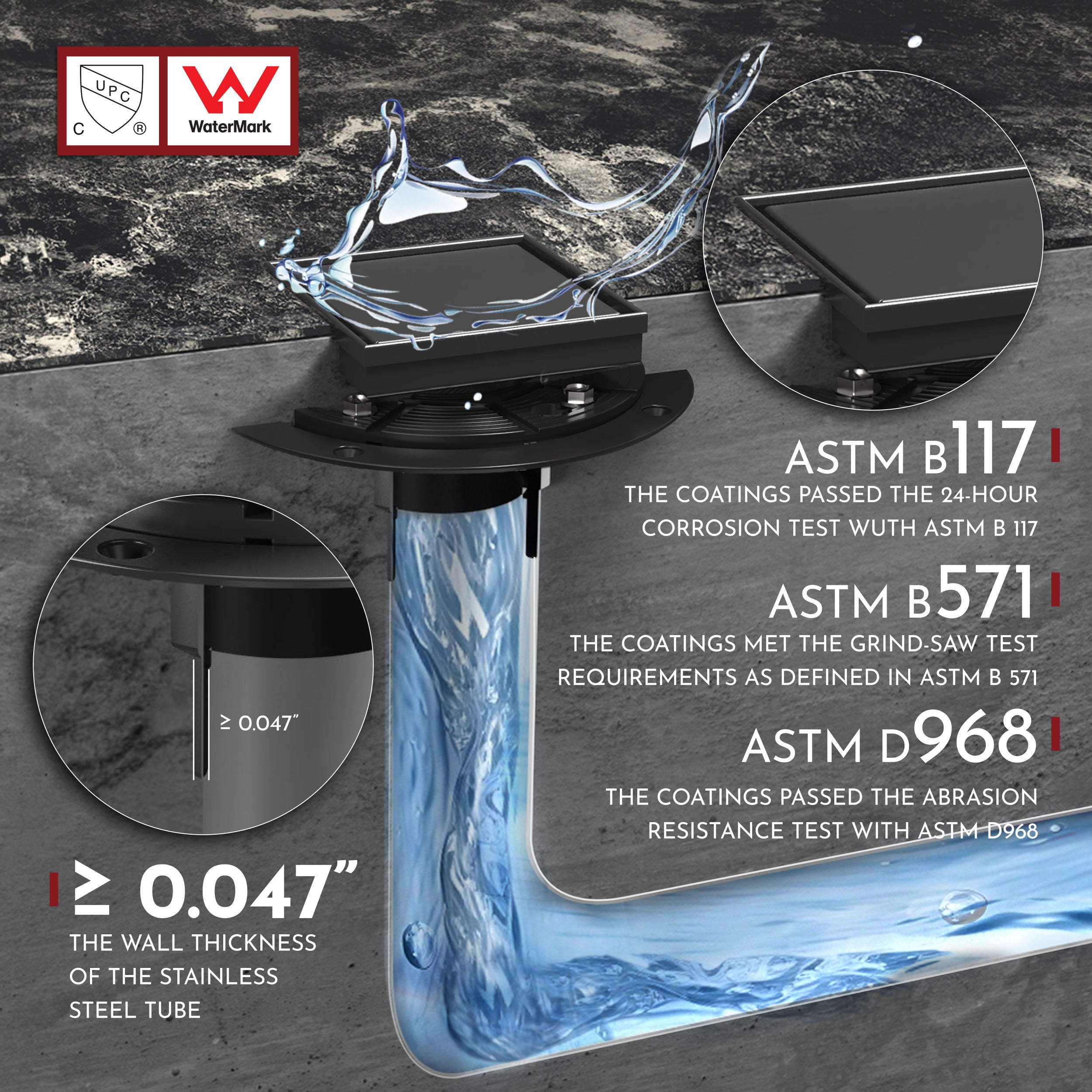 WEBANG 4 Inch Reversible 2-in-1 Tile-In Square Shower Drain With Flange, Matte Black