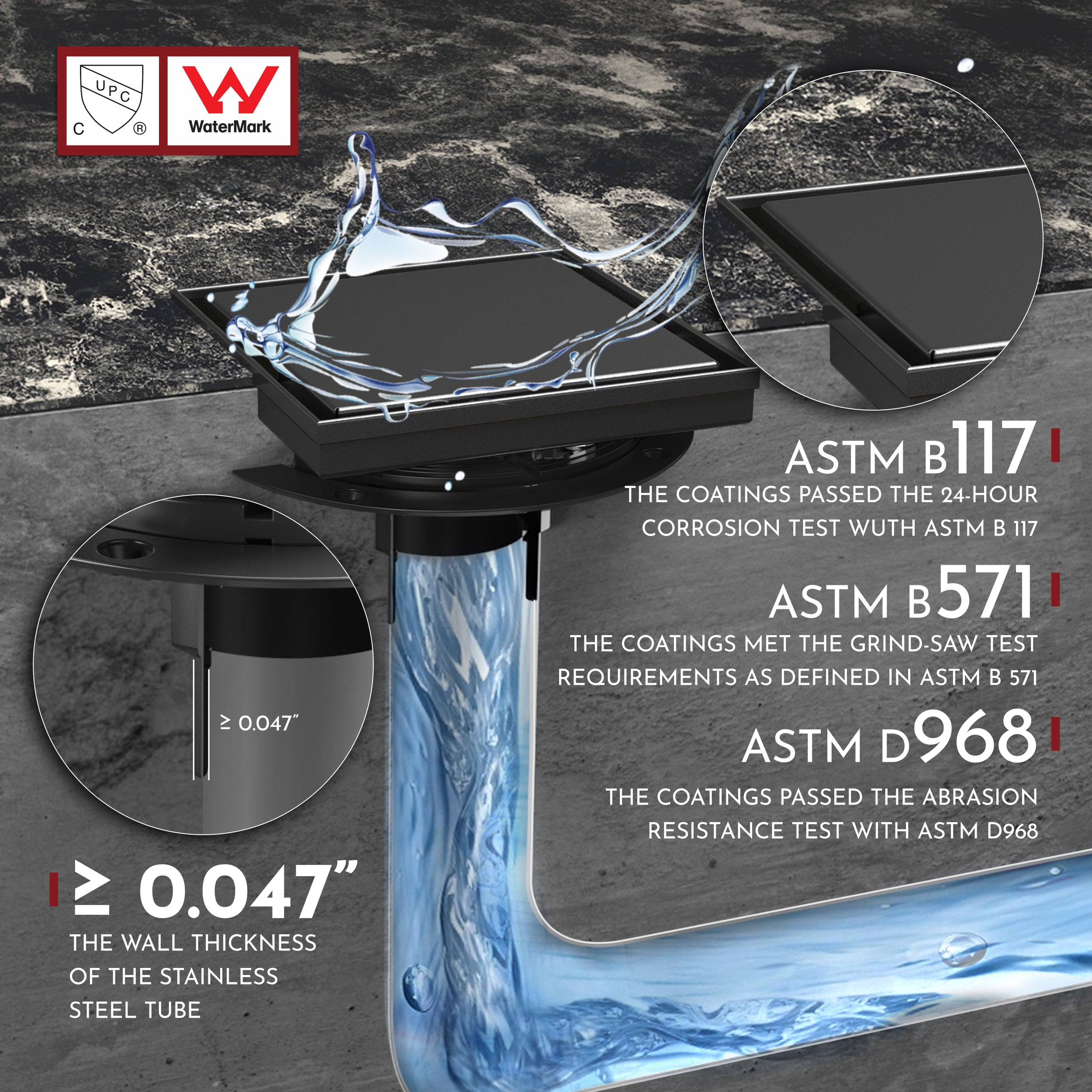 WEBANG 6 Inch Reversible 2-in-1 Tile-In Square Shower Drain With Flange, Matte Black