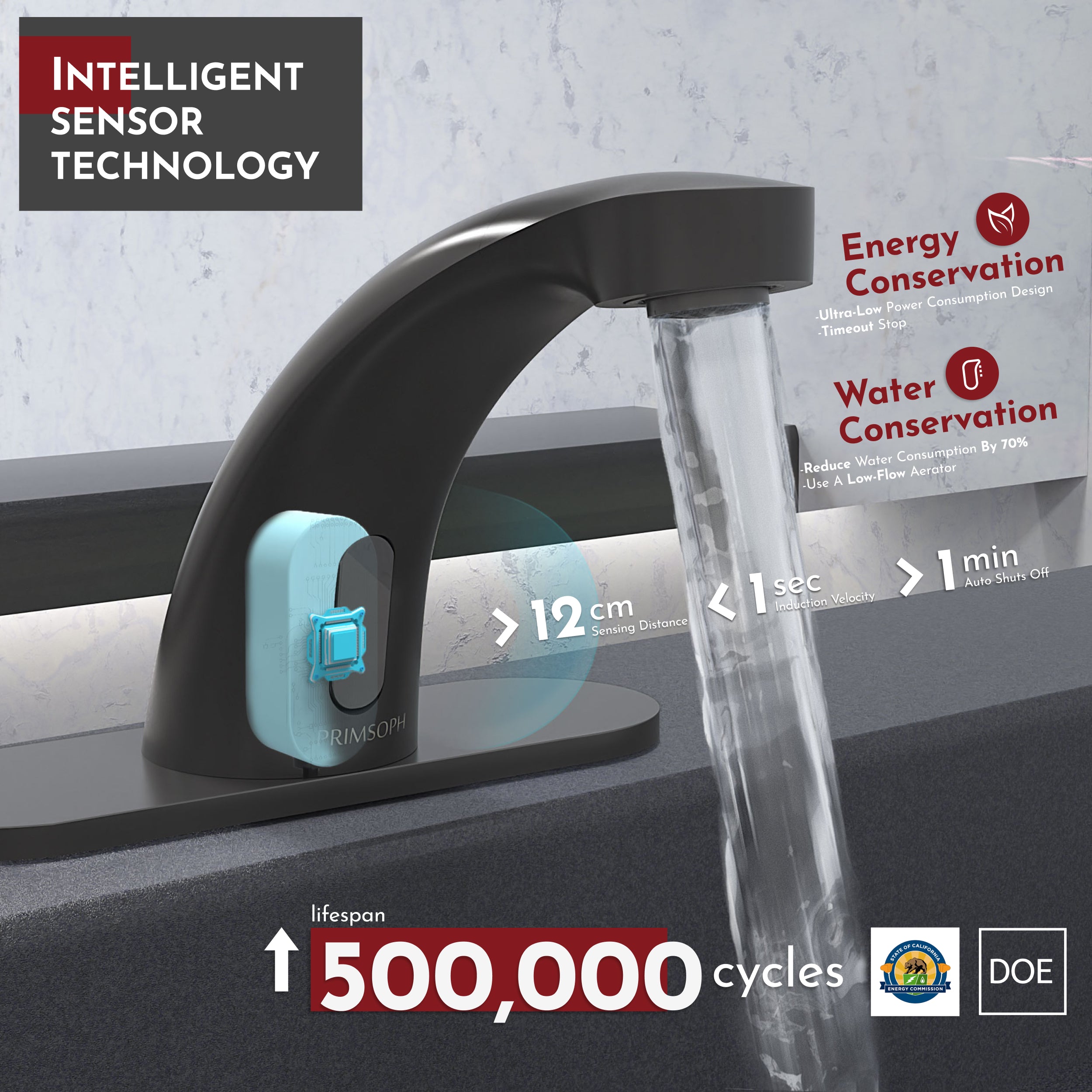 PRIMSOPH 8012 Compact Battery and Plug-In Powered Touchless Faucet with Temperature Mixer, Matte Black