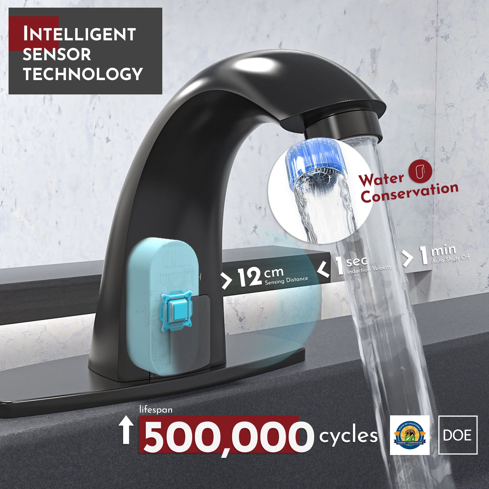 PRIMSOPH Model 8003 Battery and Plug-In Powered Touchless Faucet with Temperature Mixer, Matte Black