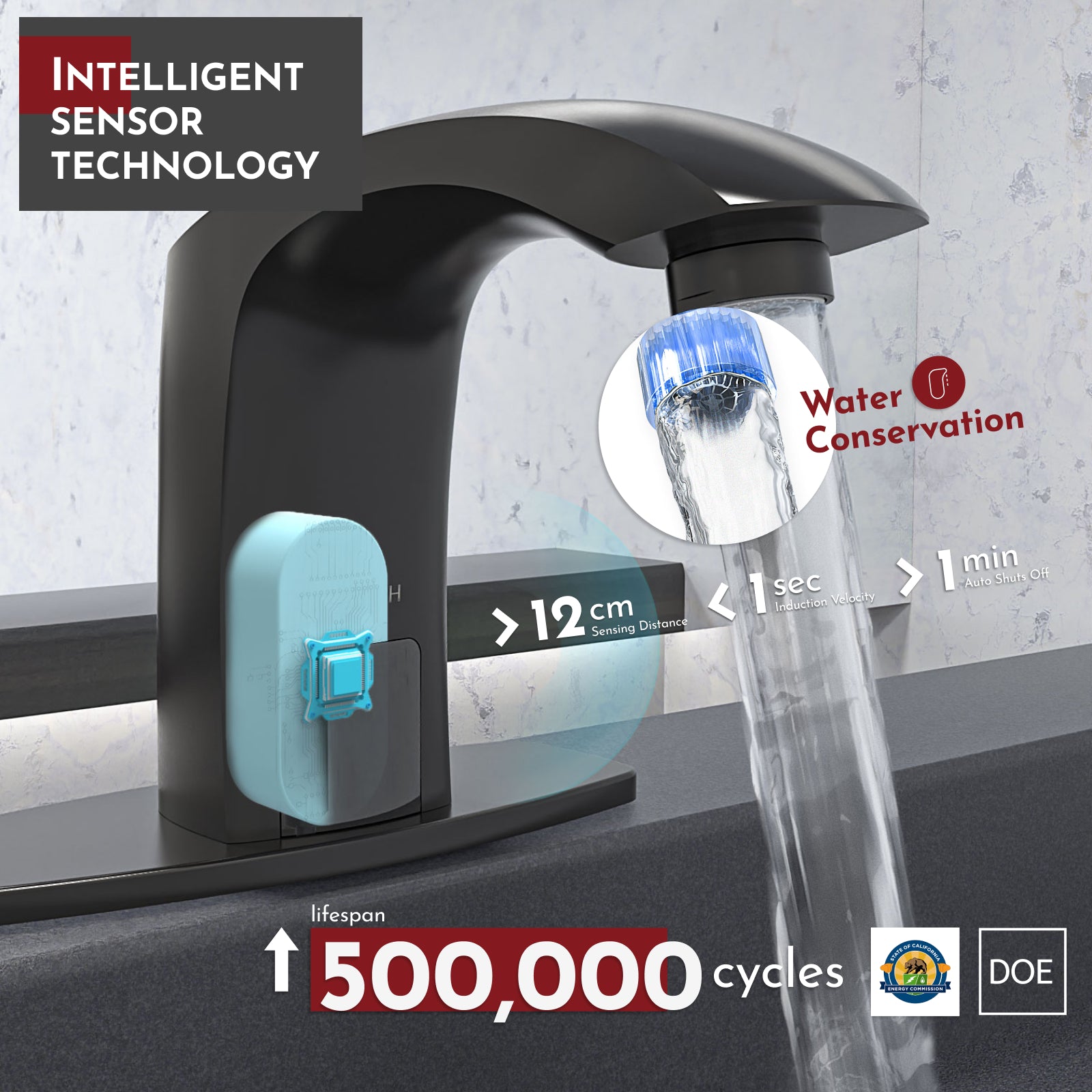 PRIMSOPH Model 8009 Battery and Plug-In Powered Touchless Faucet with Temperature Mixer, Matte Black