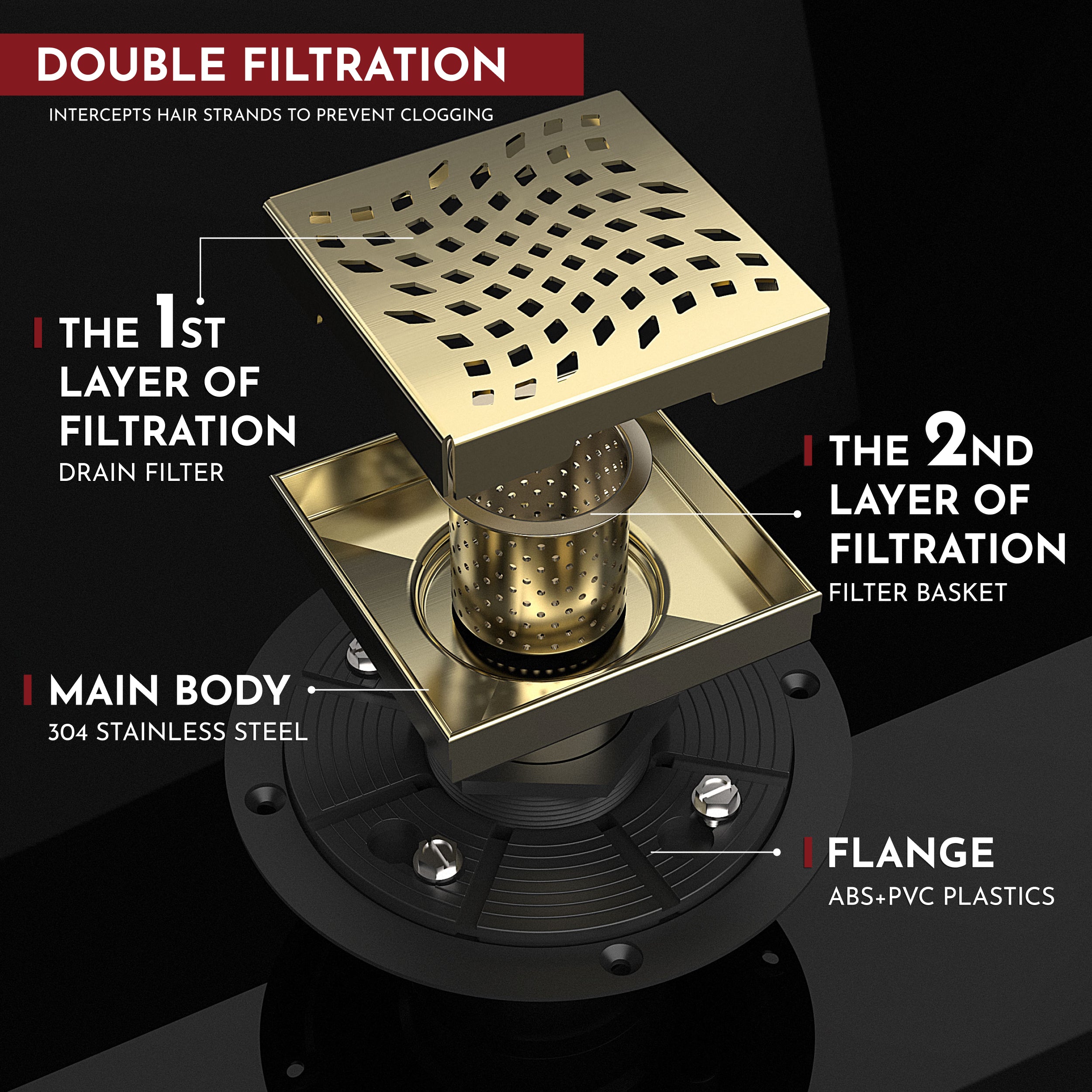 WEBANG 4 Inch Wave-Hole Pattern Square Shower Drain With Flange, Brushed Gold