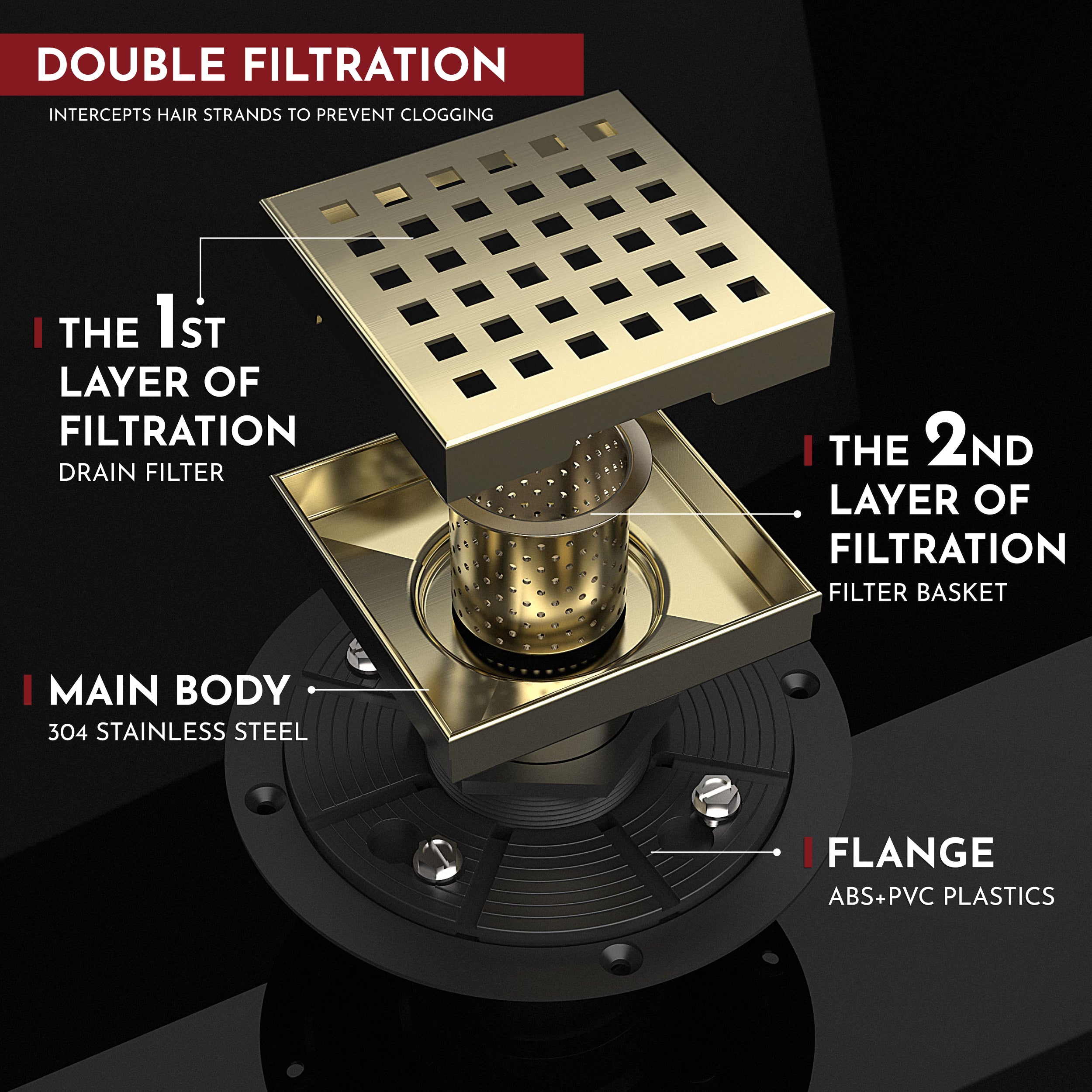 WEBANG 4 Inch Square Hole Pattern Square Shower Drain With Flange, Brushed Gold