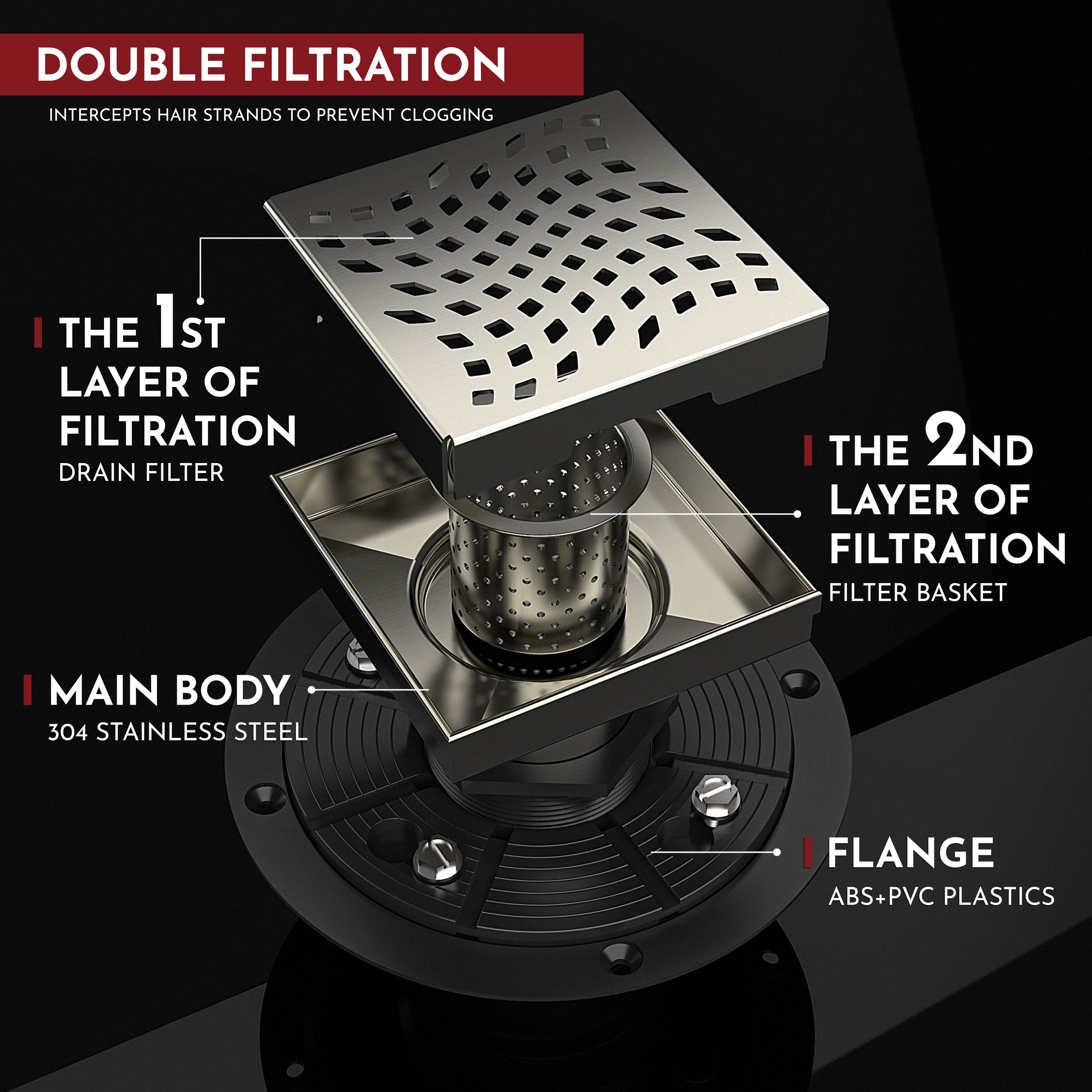 WEBANG 4 Inch Wave-Hole Pattern Square Shower Drain With Flange, Brushed Nickel