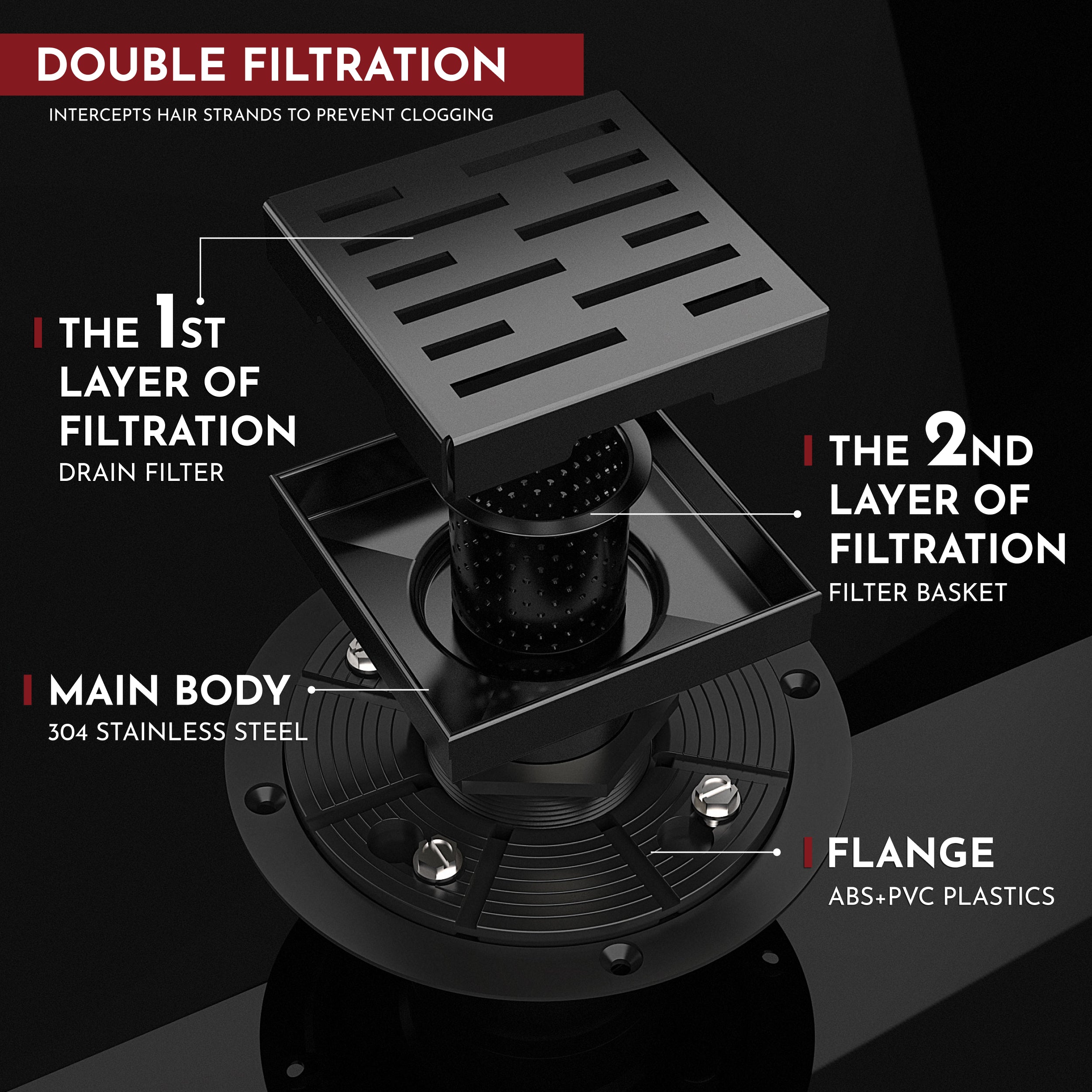 WEBANG 4 Inch Rainline Pattern Square Shower Drain With Flange, Matte Black