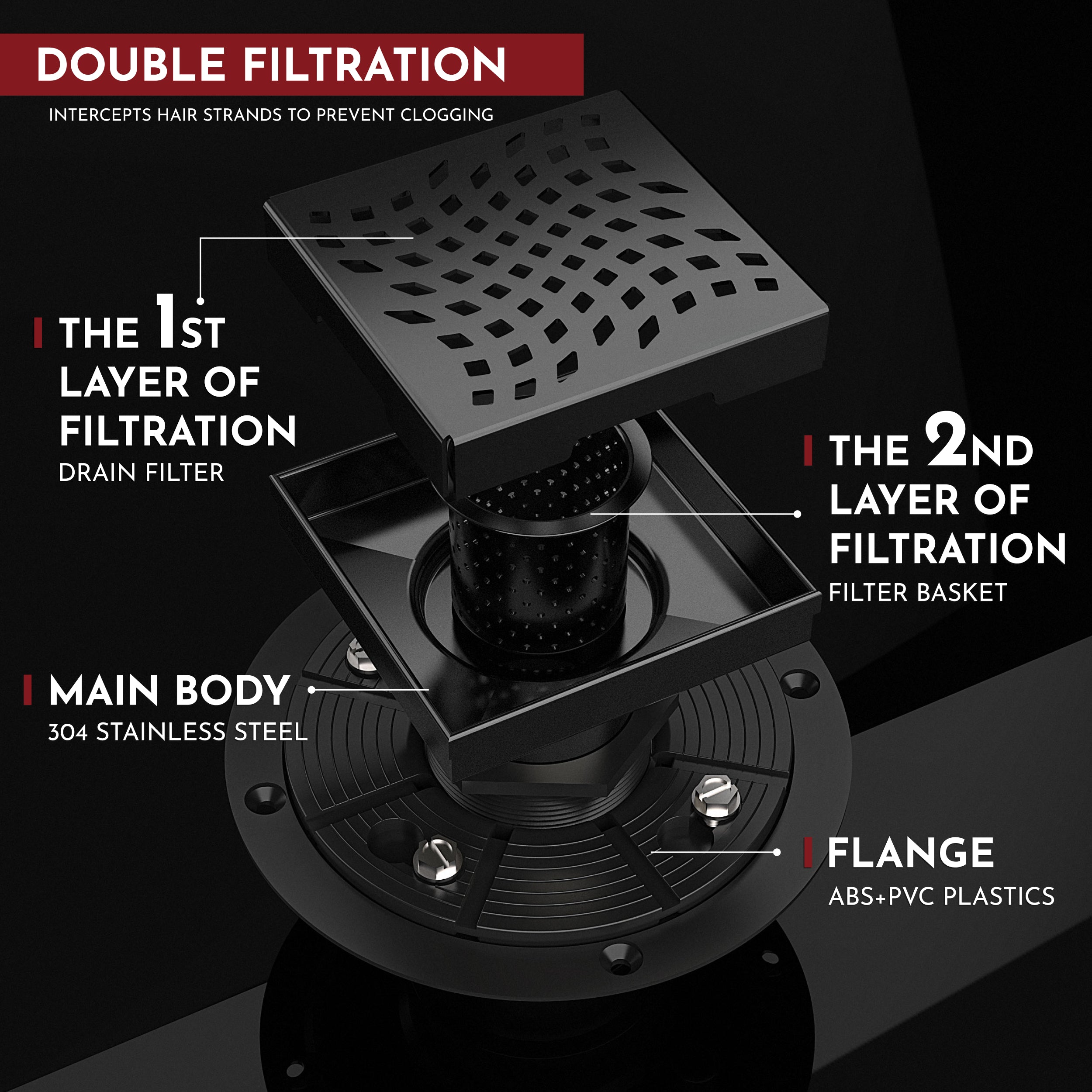 WEBANG 4 Inch Wave-Hole Pattern Square Shower Drain With Flange, Matte Black