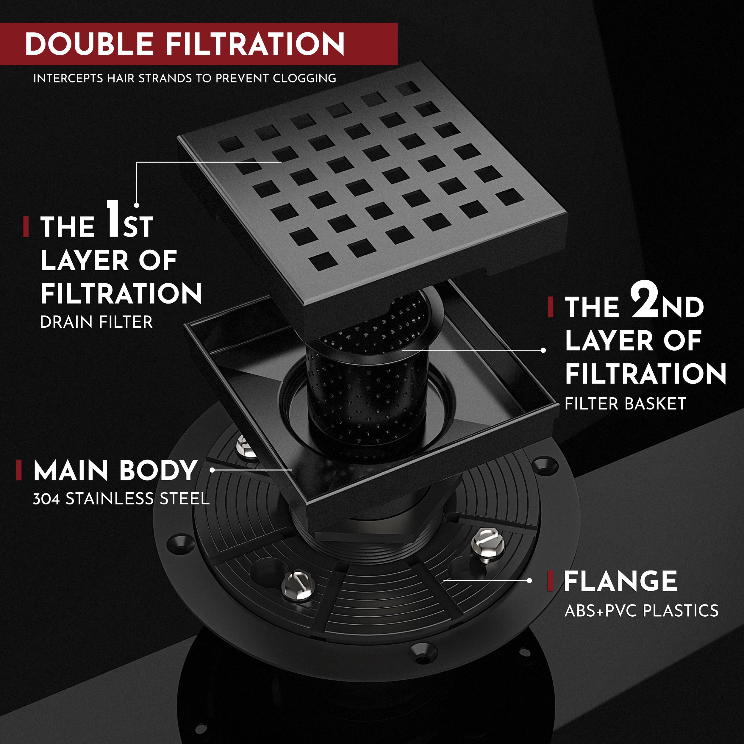 WEBANG 4 Inch Square Hole Pattern Square Shower Drain With Flange, Matte Black