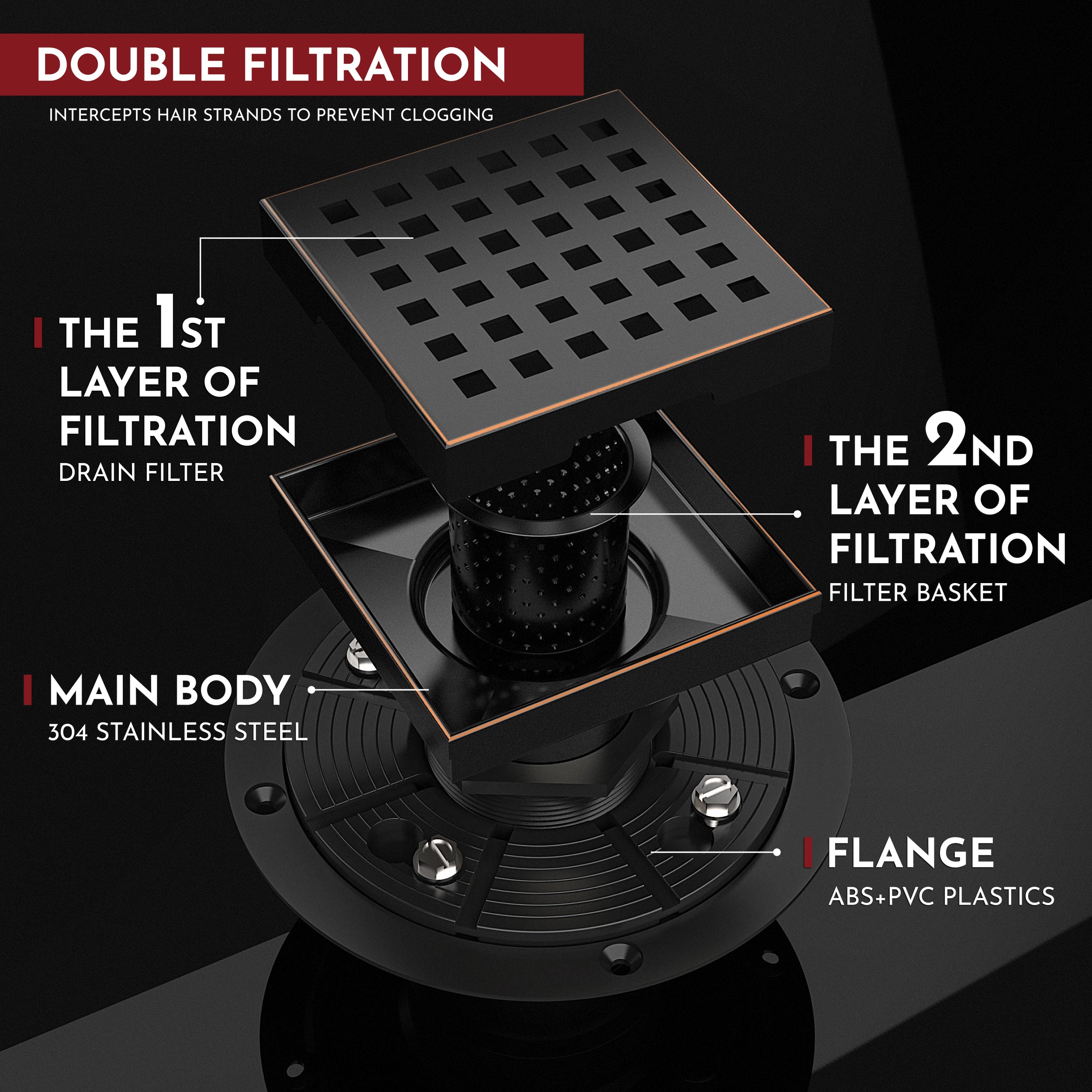 WEBANG 4 Inch Square Hole Pattern Square Shower Drain With Flange, Oil Rubbed Bronze