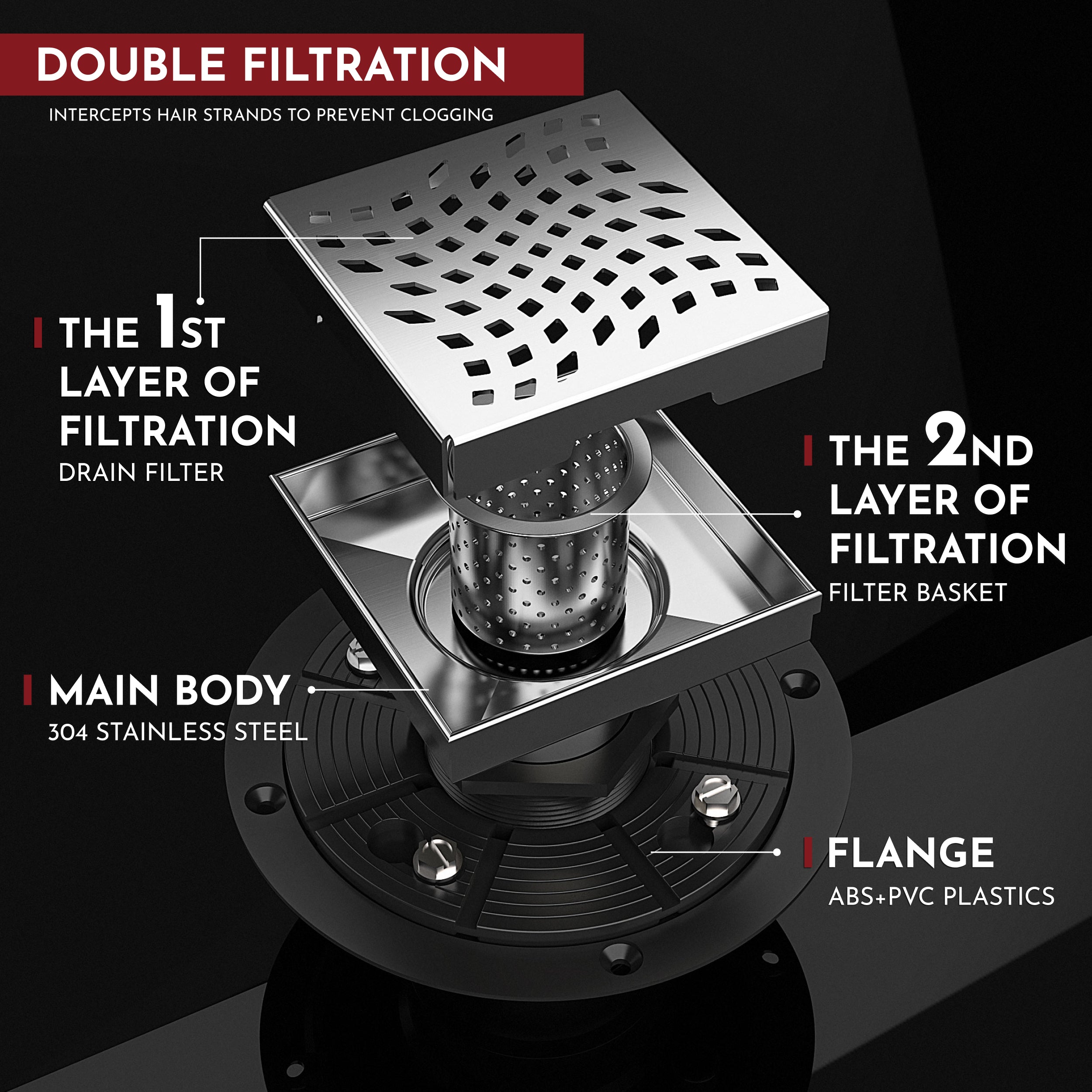 WEBANG 4 Inch Wave-Hole Pattern Square Shower Drain With Flange, Brushed Stainless Steel