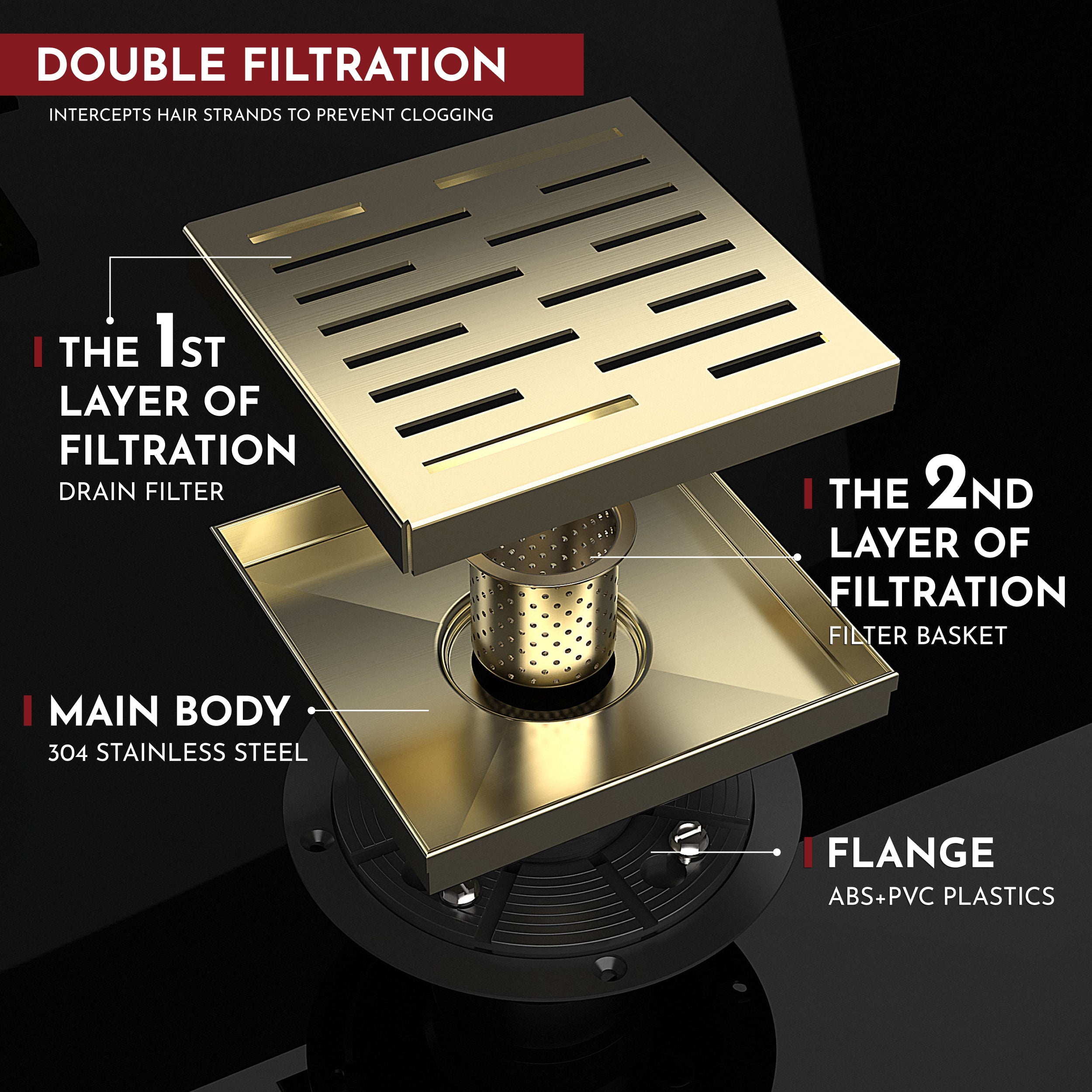 WEBANG 6 Inch Rainline Pattern Square Shower Drain With Flange, Brushed Gold