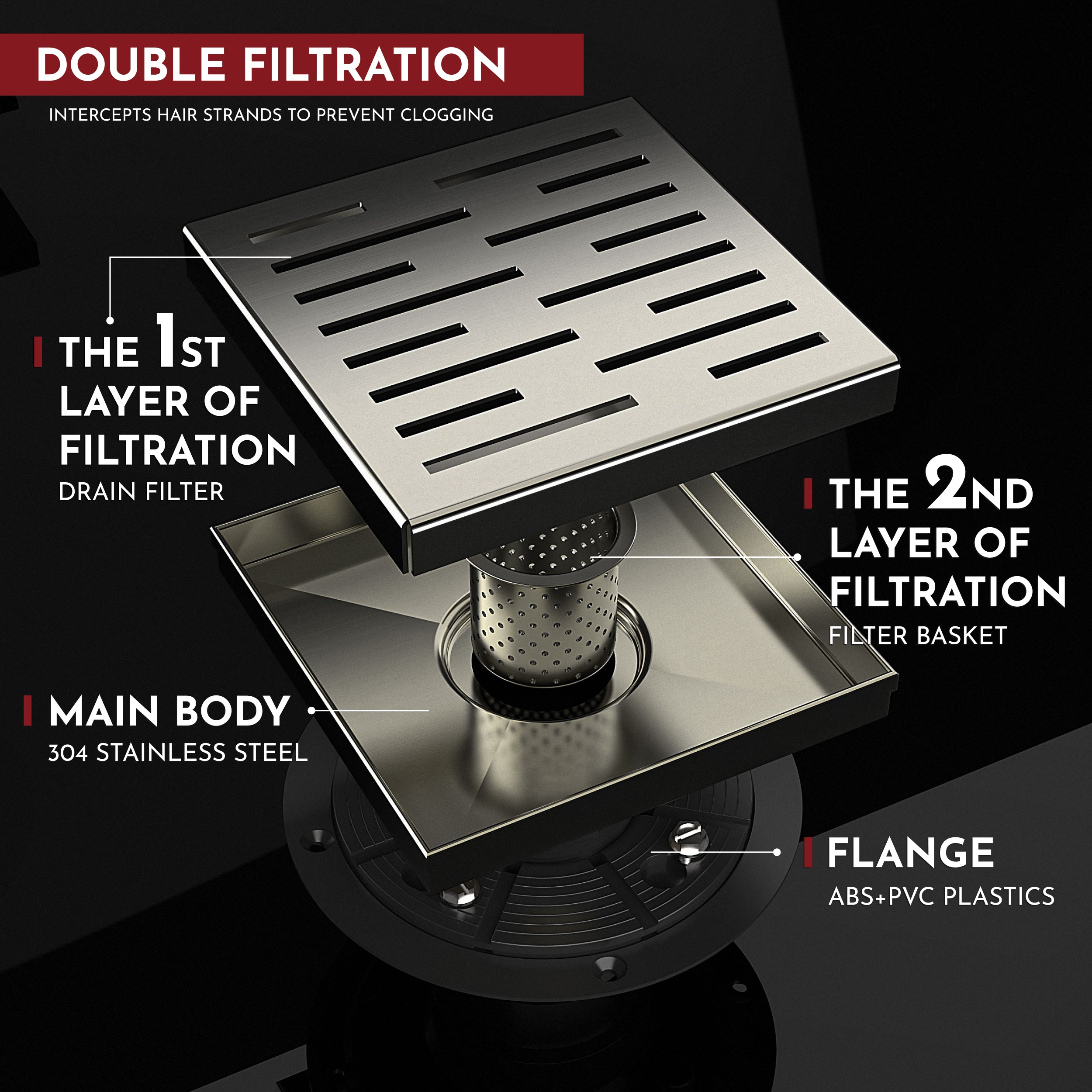 WEBANG 6 Inch Rainline Pattern Square Shower Drain With Flange, Brushed Nickel