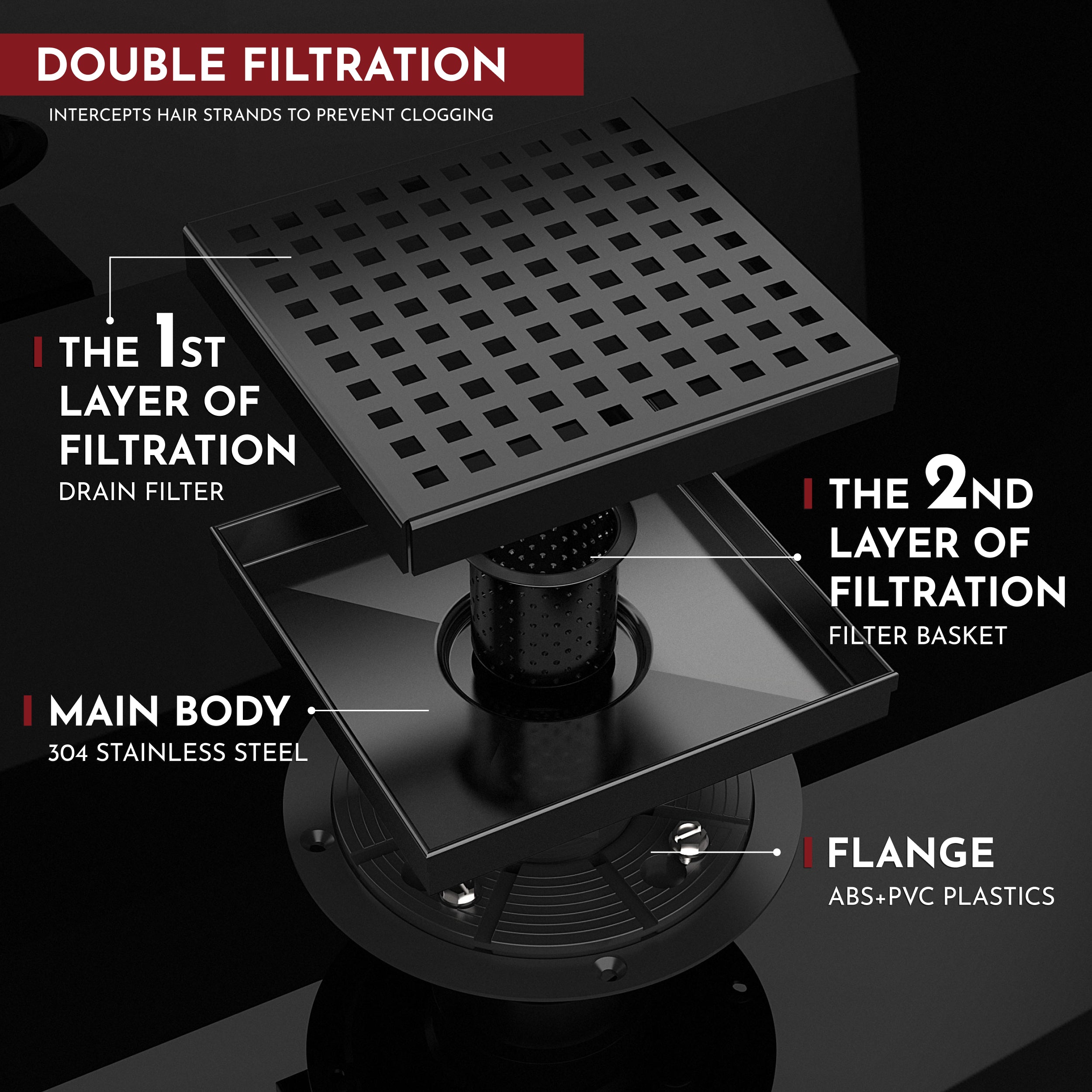 WEBANG 6 Inch Square Hole Pattern Square Shower Drain With Flange, Matte Black