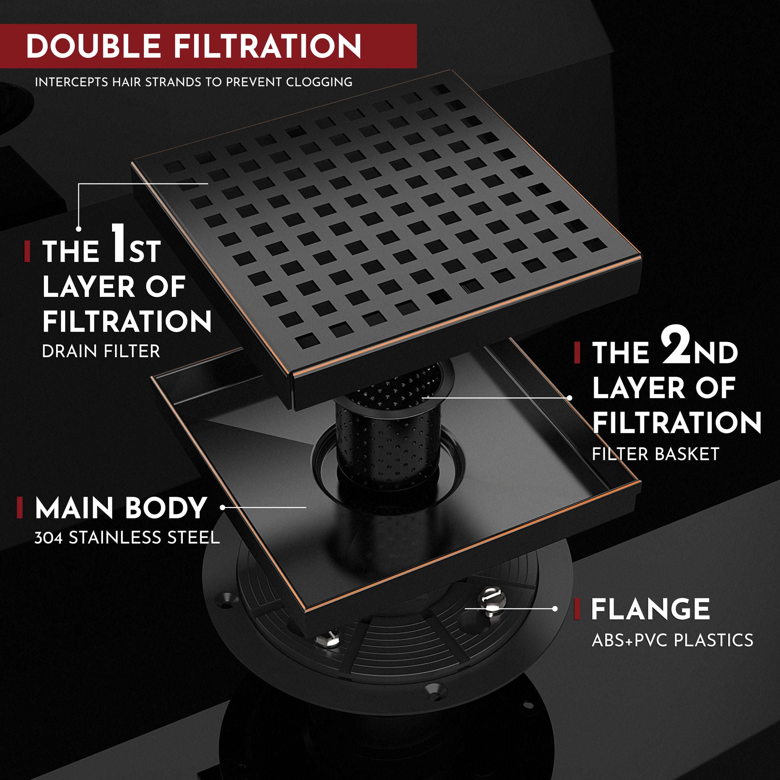 WEBANG 6 Inch Square Hole Pattern Square Shower Drain With Flange, Oil Rubbed Bronze