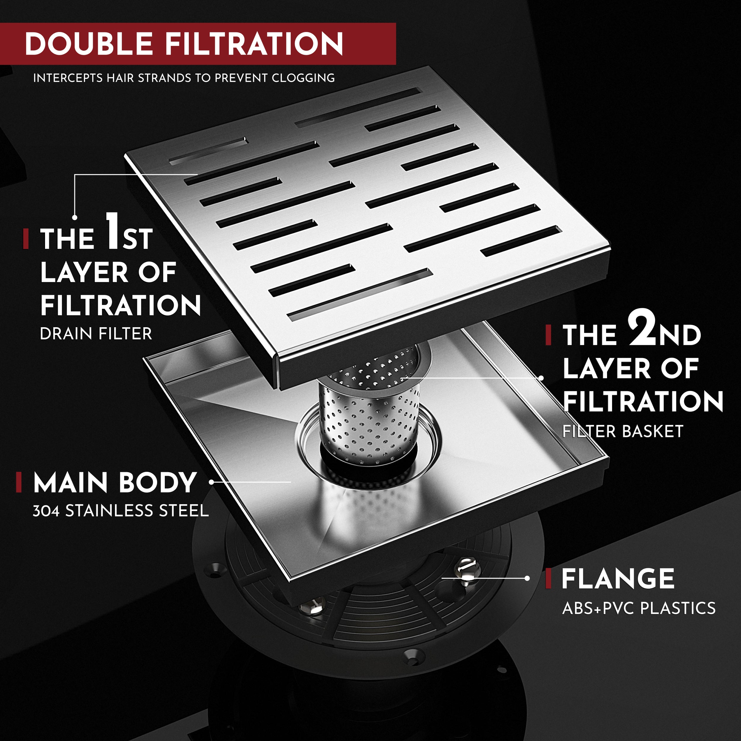 WEBANG 6 Inch Rainline Pattern Square Shower Drain With Flange, Brushed Stainless Steel