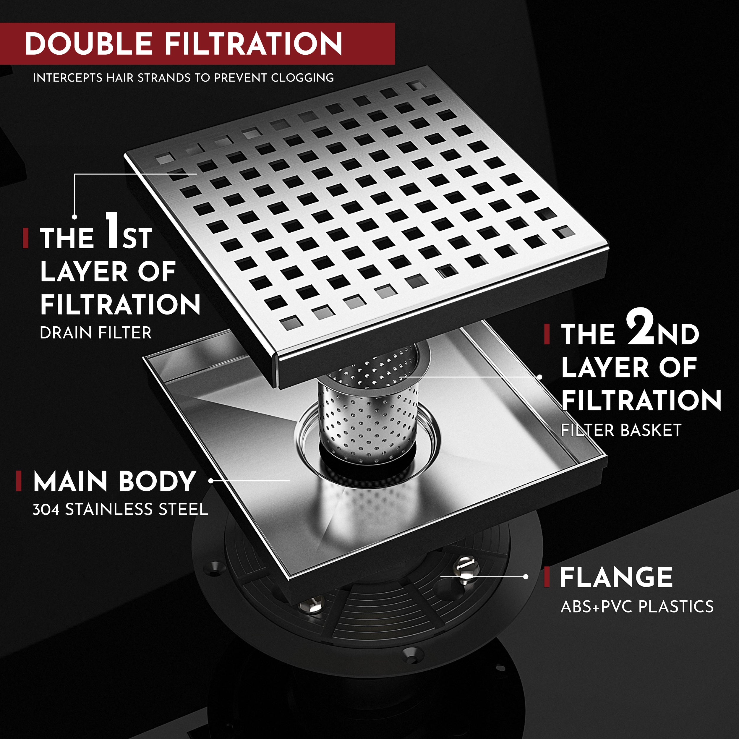 WEBANG 6 Inch Square Hole Pattern Square Shower Drain With Flange, Brushed Stainless Steel