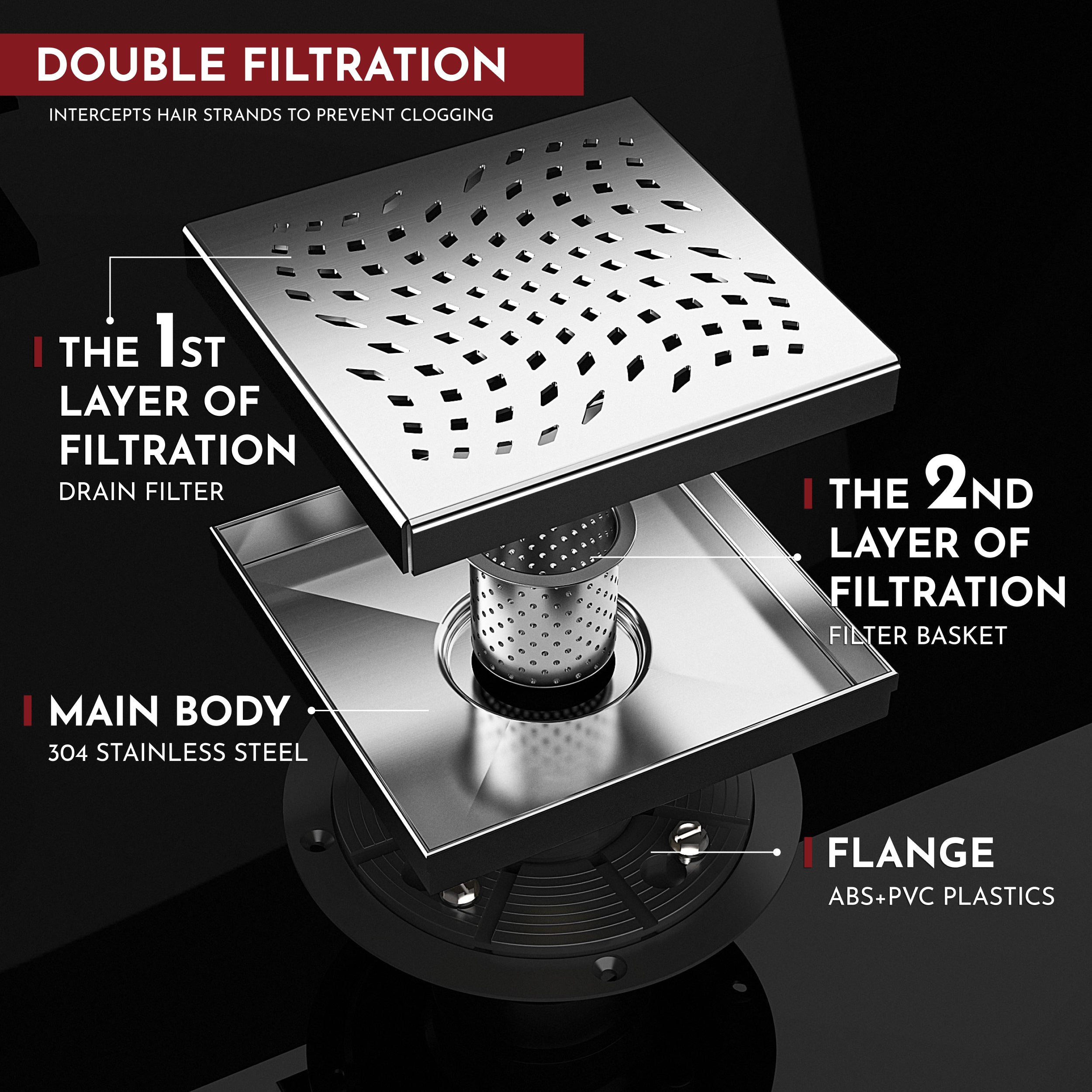 WEBANG 6 Inch Wave-Hole Pattern Square Shower Drain With Flange, Brushed Stainless Steel
