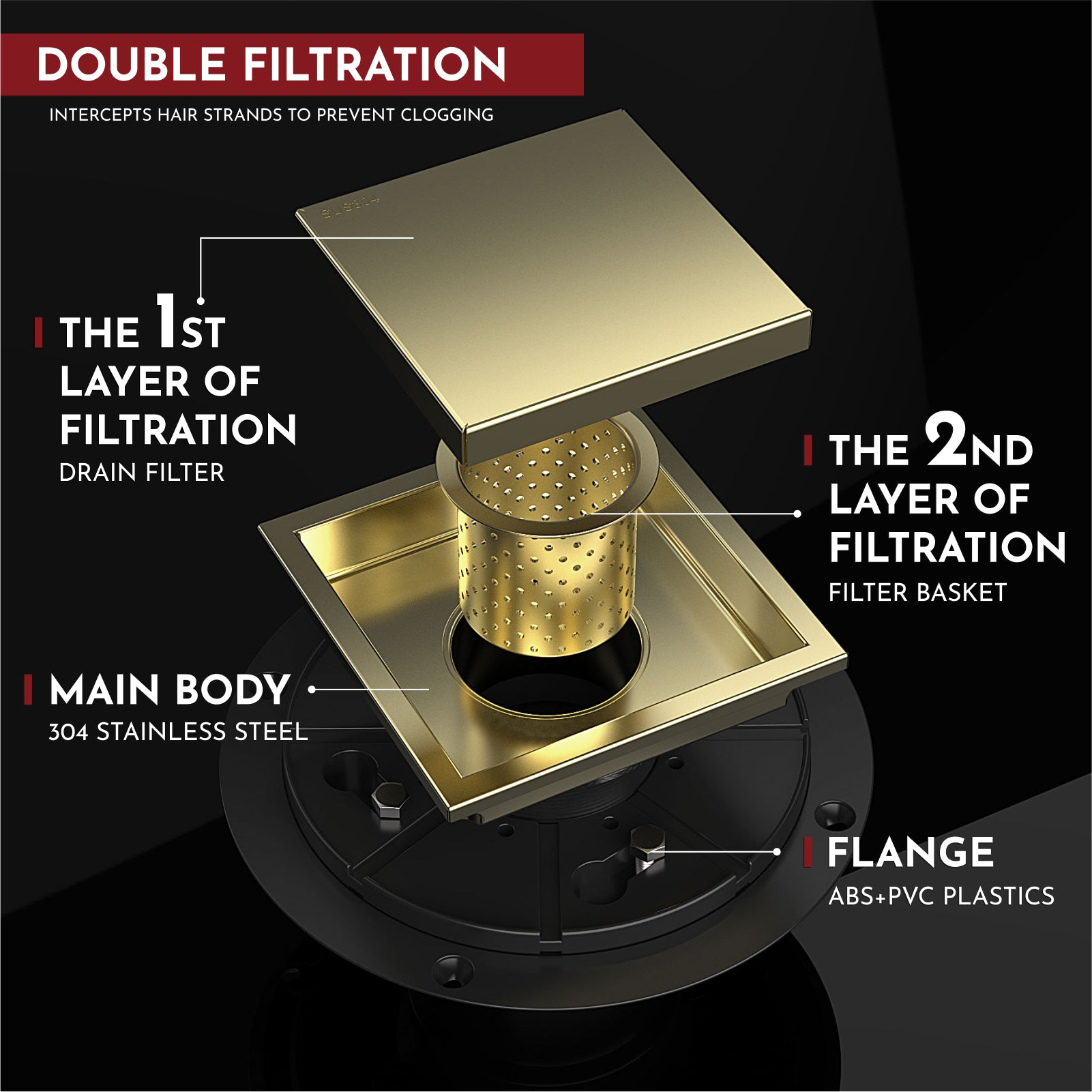 WEBANG 4 Inch Wide Frame Reversible 2-in-1 Tile-In Square Shower Drain With Flange, Brushed Gold