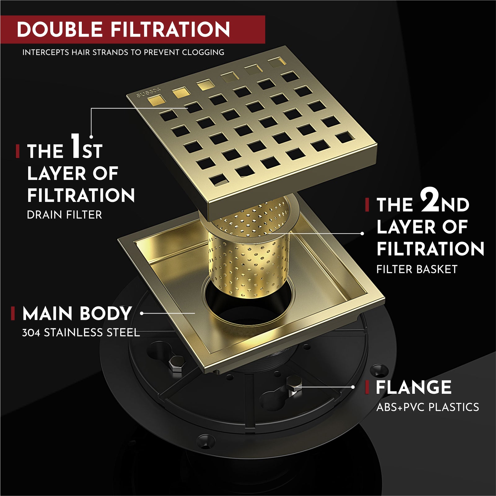 WEBANG 4 Inch Wide Frame Square Hole Pattern Square Shower Drain With Flange, Brushed Gold