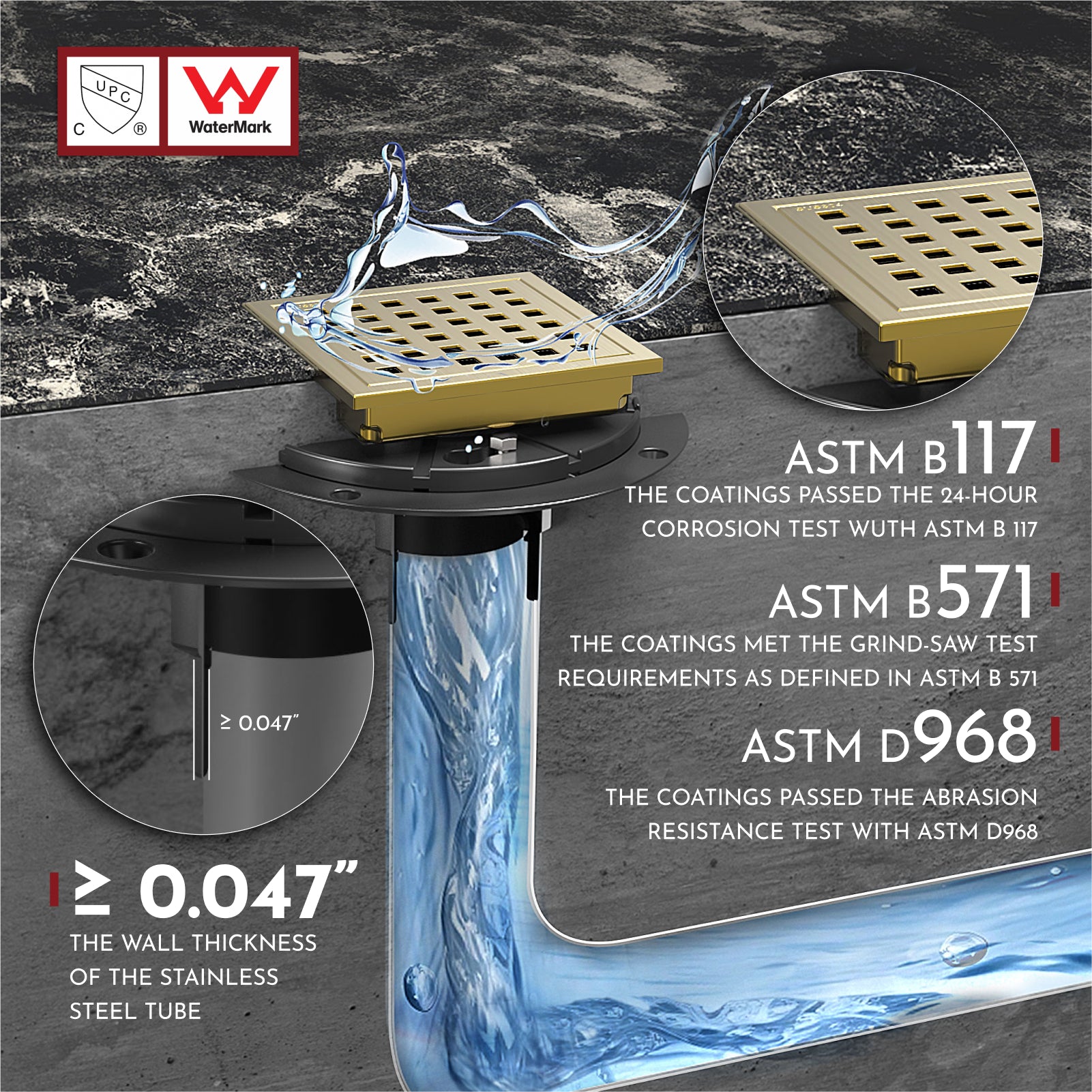 WEBANG 4 Inch Wide Frame Square Hole Pattern Square Shower Drain With Flange, Brushed Gold