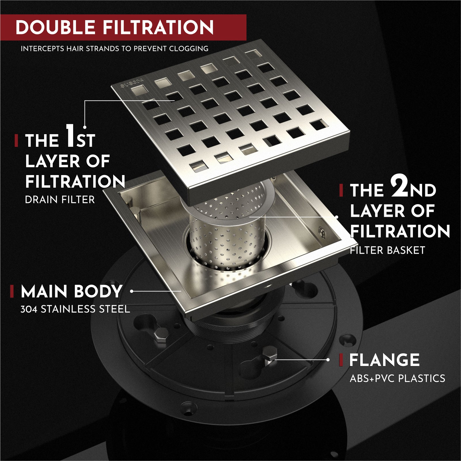 WEBANG 4 Inch Wide Frame Square Hole Pattern Square Shower Drain With Flange, Brushed Nickel