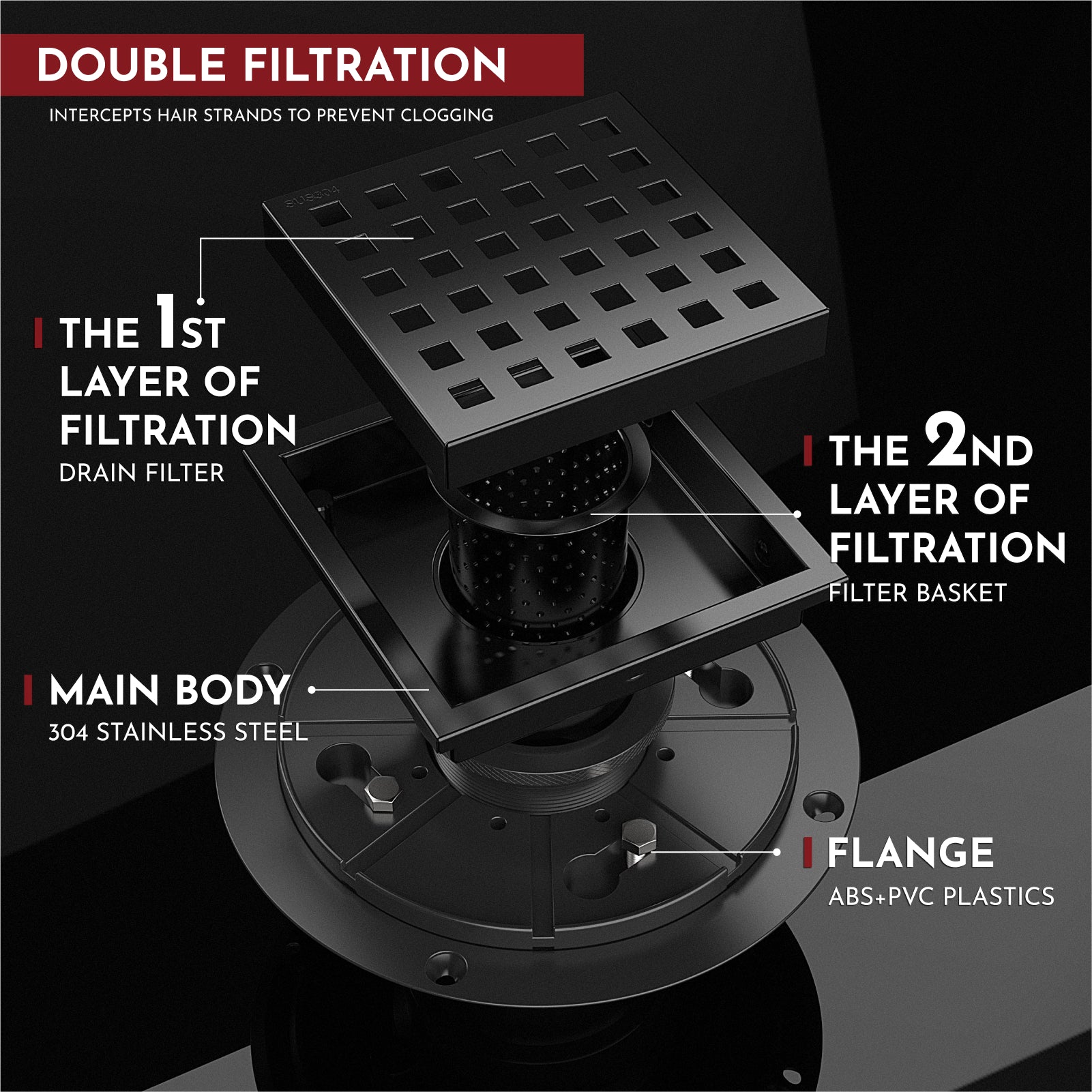 WEBANG 4 Inch Wide Frame Square Hole Pattern Square Shower Drain With Flange, Matte Black