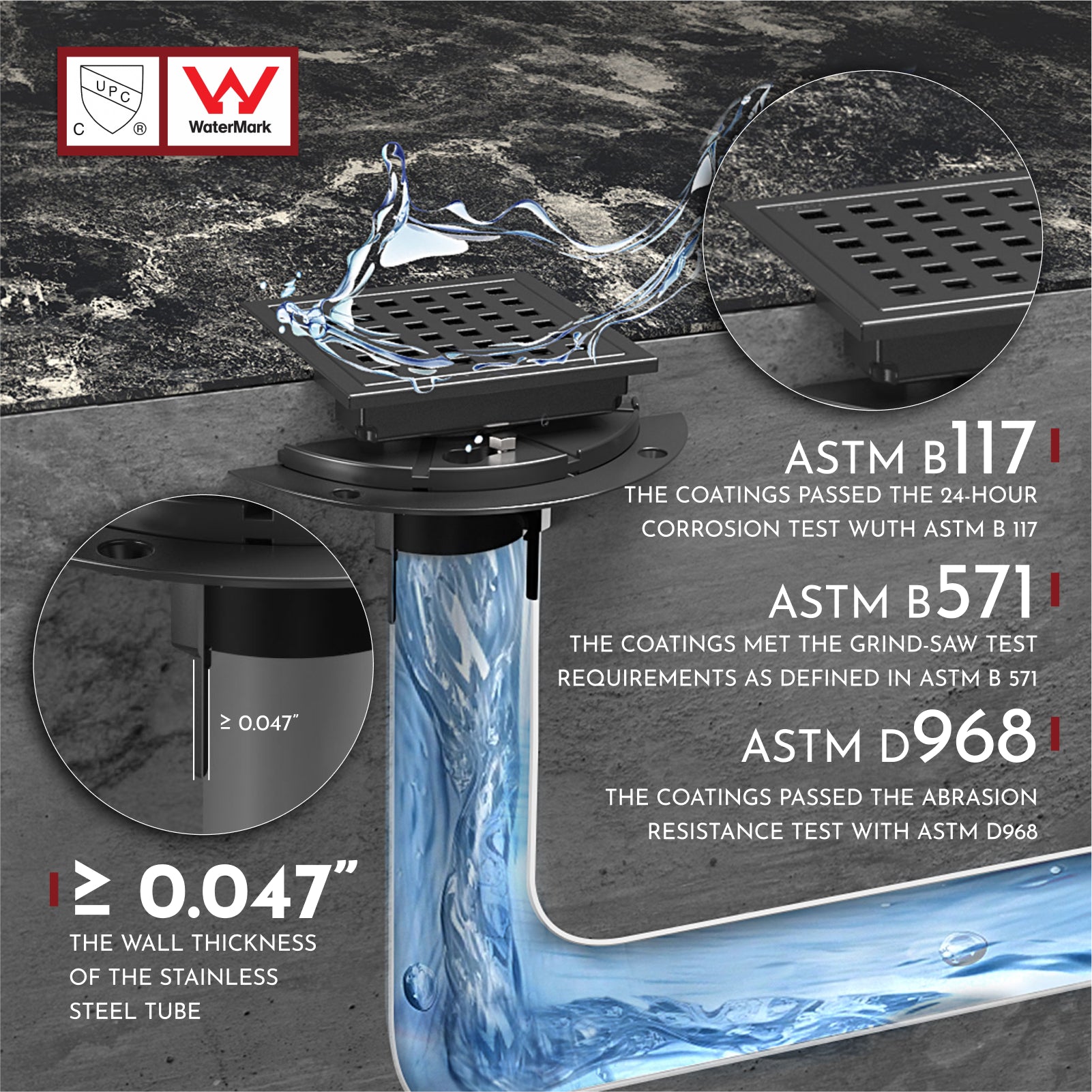 WEBANG 4 Inch Wide Frame Square Hole Pattern Square Shower Drain With Flange, Matte Black