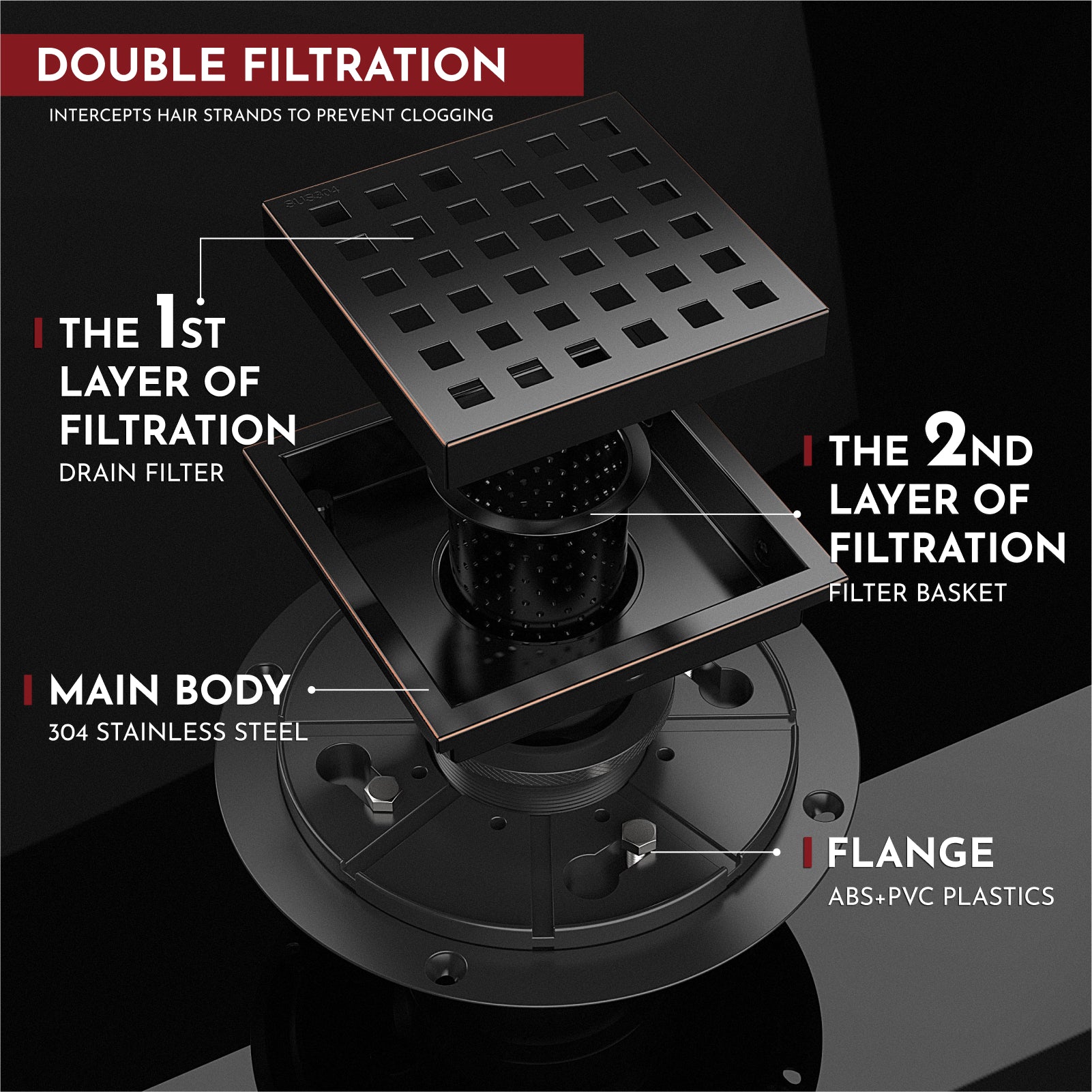 WEBANG 4 Inch Wide Frame Square Hole Pattern Square Shower Drain With Flange, Oil Rubbed Bronze