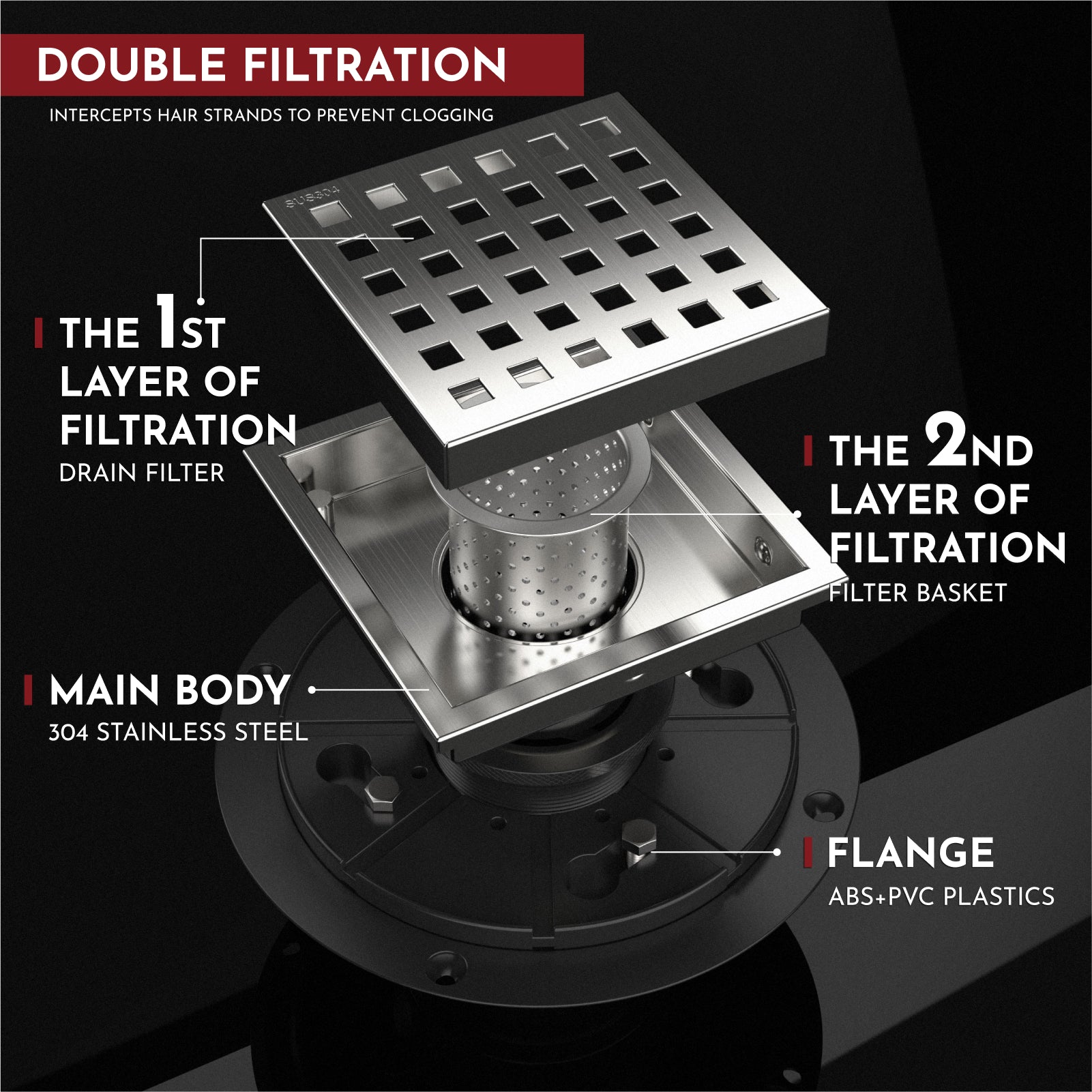 WEBANG 4 Inch Wide Frame Square Hole Pattern Square Shower Drain With Flange, Brushed Stainless Steel