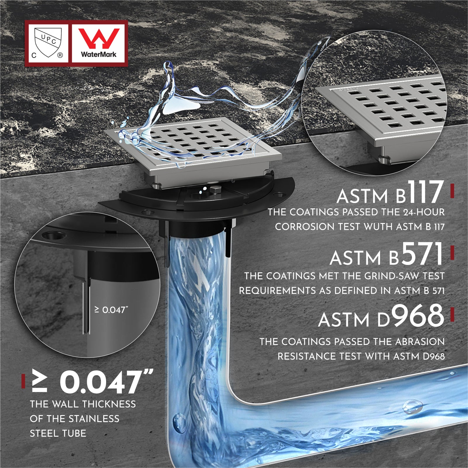 WEBANG 4 Inch Wide Frame Square Hole Pattern Square Shower Drain With Flange, Brushed Stainless Steel