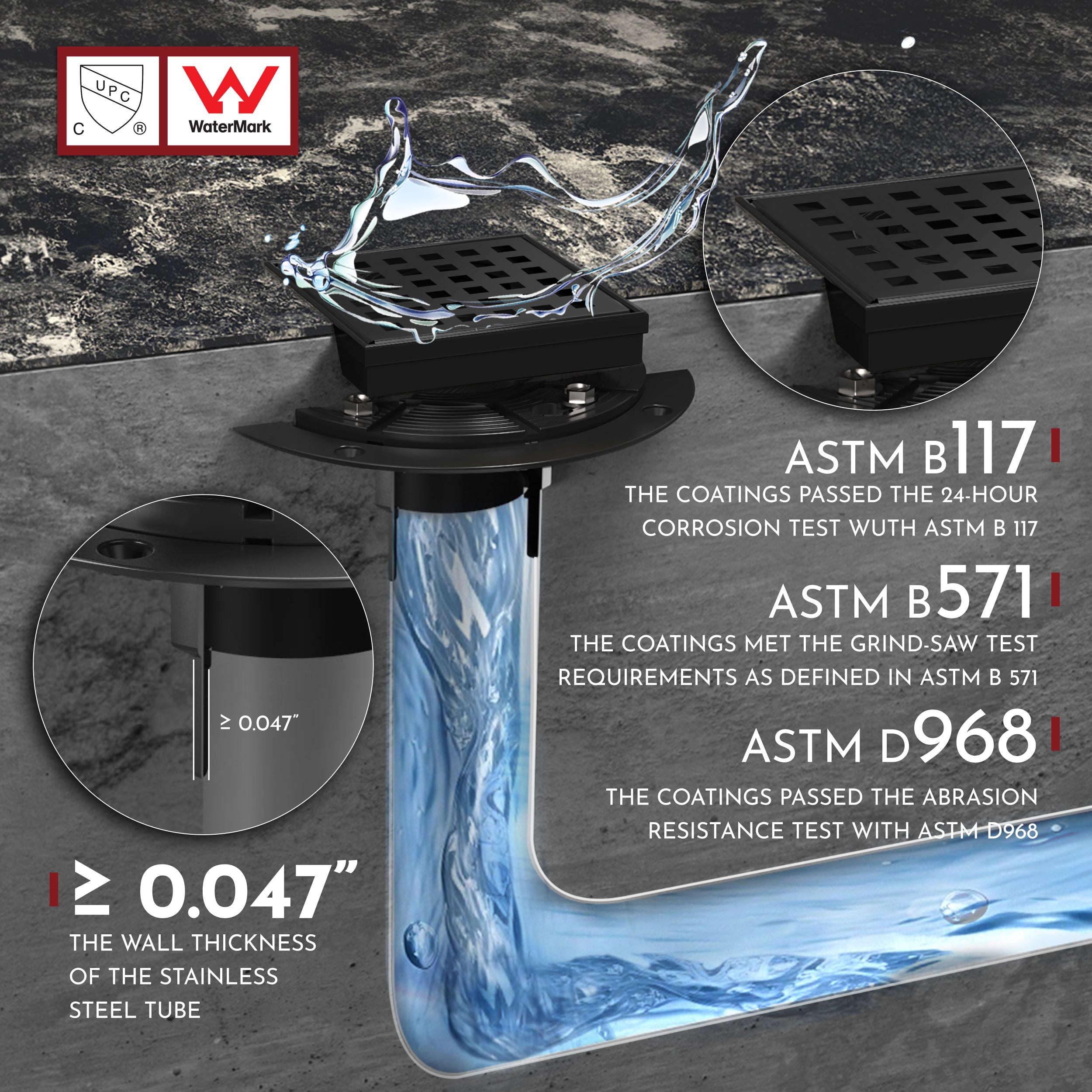 WEBANG 4 Inch Square Hole Pattern Square Shower Drain With Flange, Matte Black