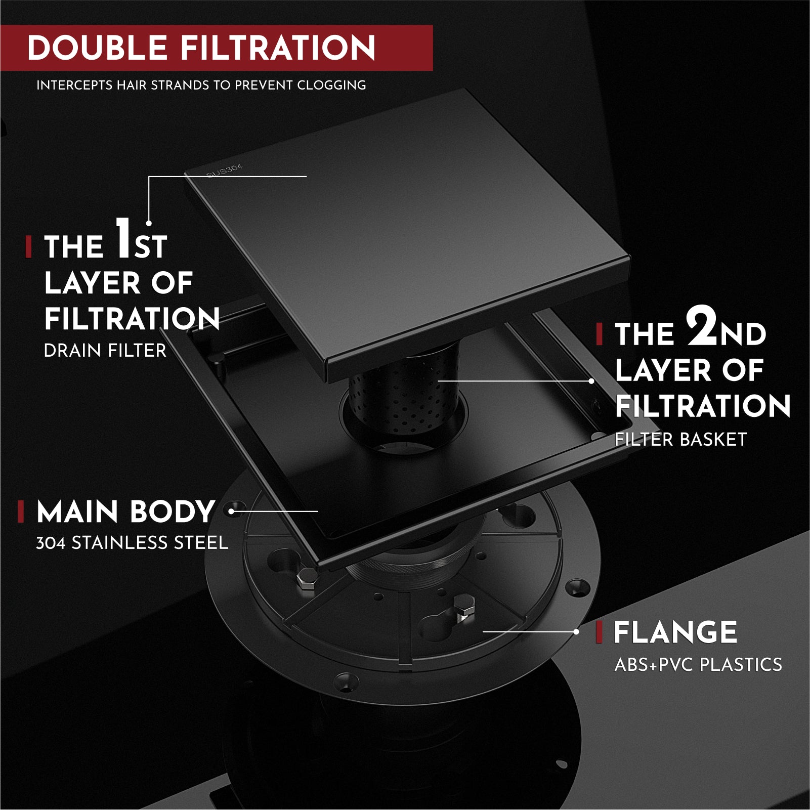 WEBANG 6 Inch Wide Frame Reversible 2-in-1 Tile-In Square Shower Floor Drain With Flange, Matte Black