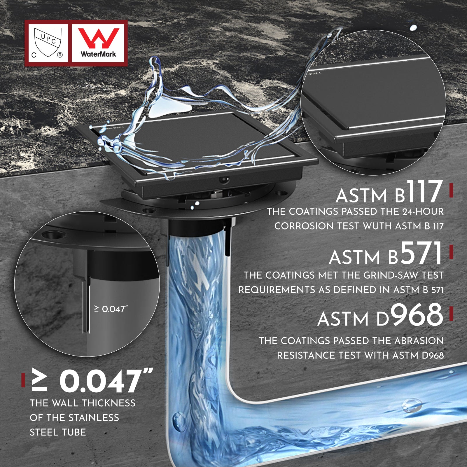 WEBANG 6 Inch Wide Frame Reversible 2-in-1 Tile-In Square Shower Floor Drain With Flange, Matte Black