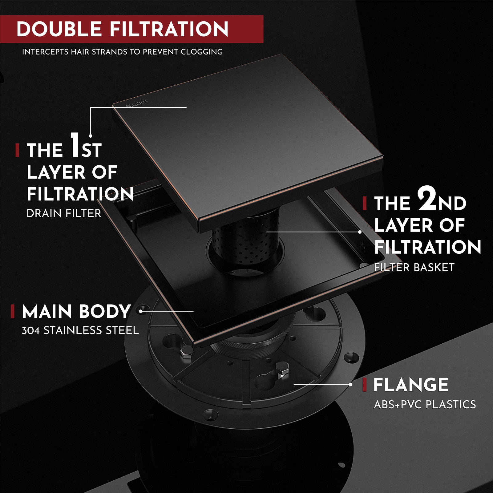 WEBANG 6 Inch Wide Frame Reversible 2-in-1 Tile-In Square Shower Floor Drain With Flange, Oil Rubbed Bronze