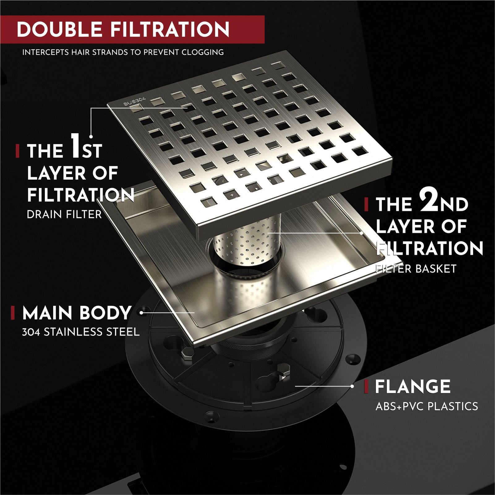 WEBANG 6 Inch Wide Frame Square Hole Pattern Square Shower Drain With Flange, Brushed Nickel
