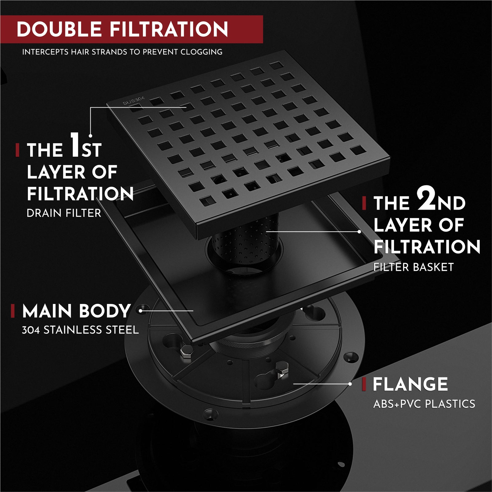 WEBANG 6 Inch Wide Frame Square Hole Pattern Square Shower Drain With Flange, Matte Black