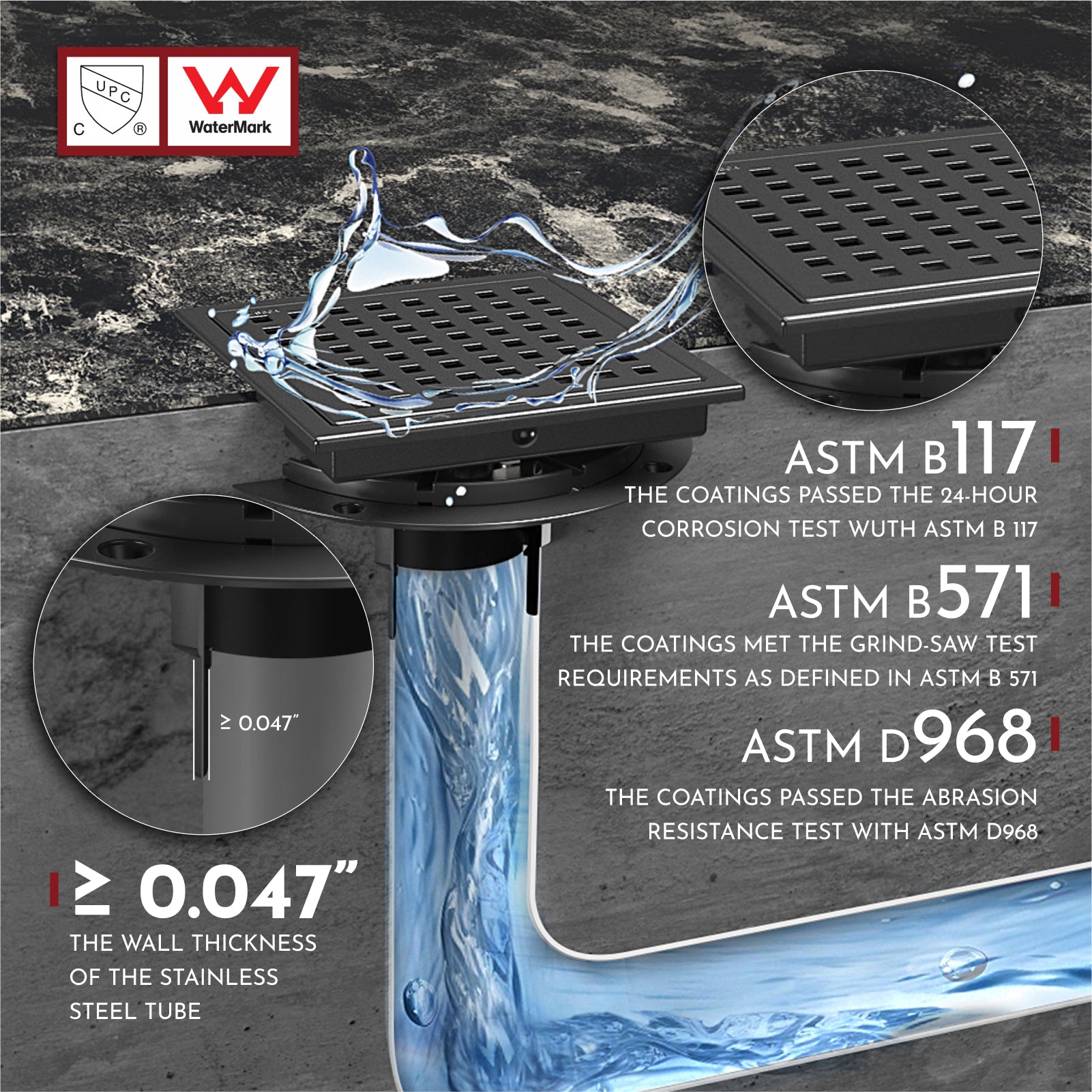 WEBANG 6 Inch Wide Frame Square Hole Pattern Square Shower Drain With Flange, Matte Black