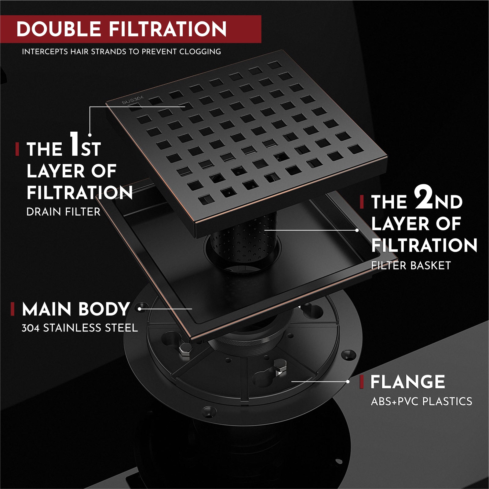 WEBANG 6 Inch Wide Frame Square Hole Pattern Square Shower Drain With Flange, Oil Rubbed Bronze