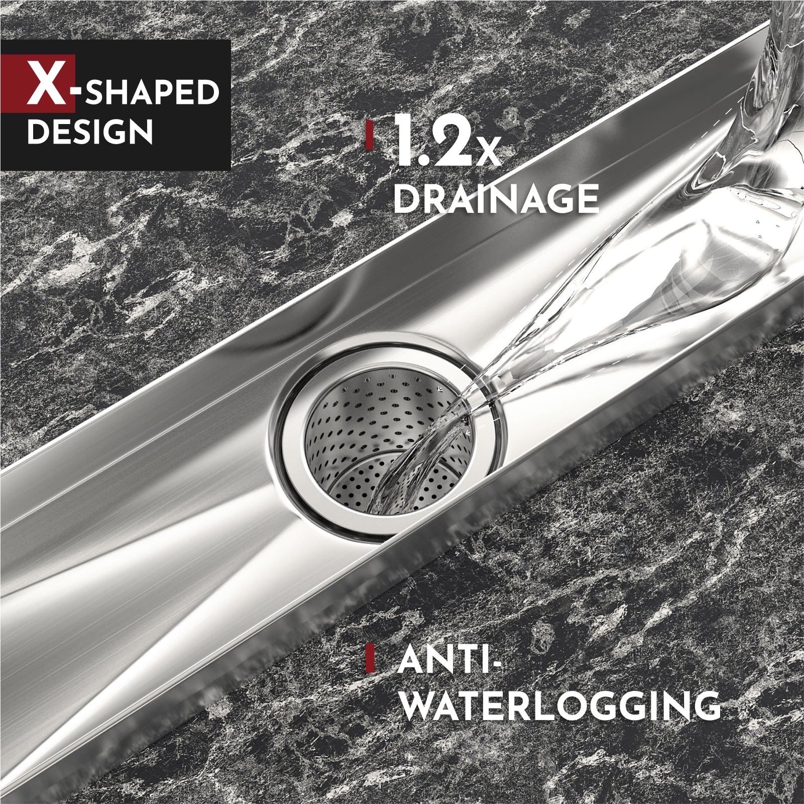 WEBANG 36 Inch Square Hole Pattern Linear Shower Drain With Accessories, Brushed Stainless Steel