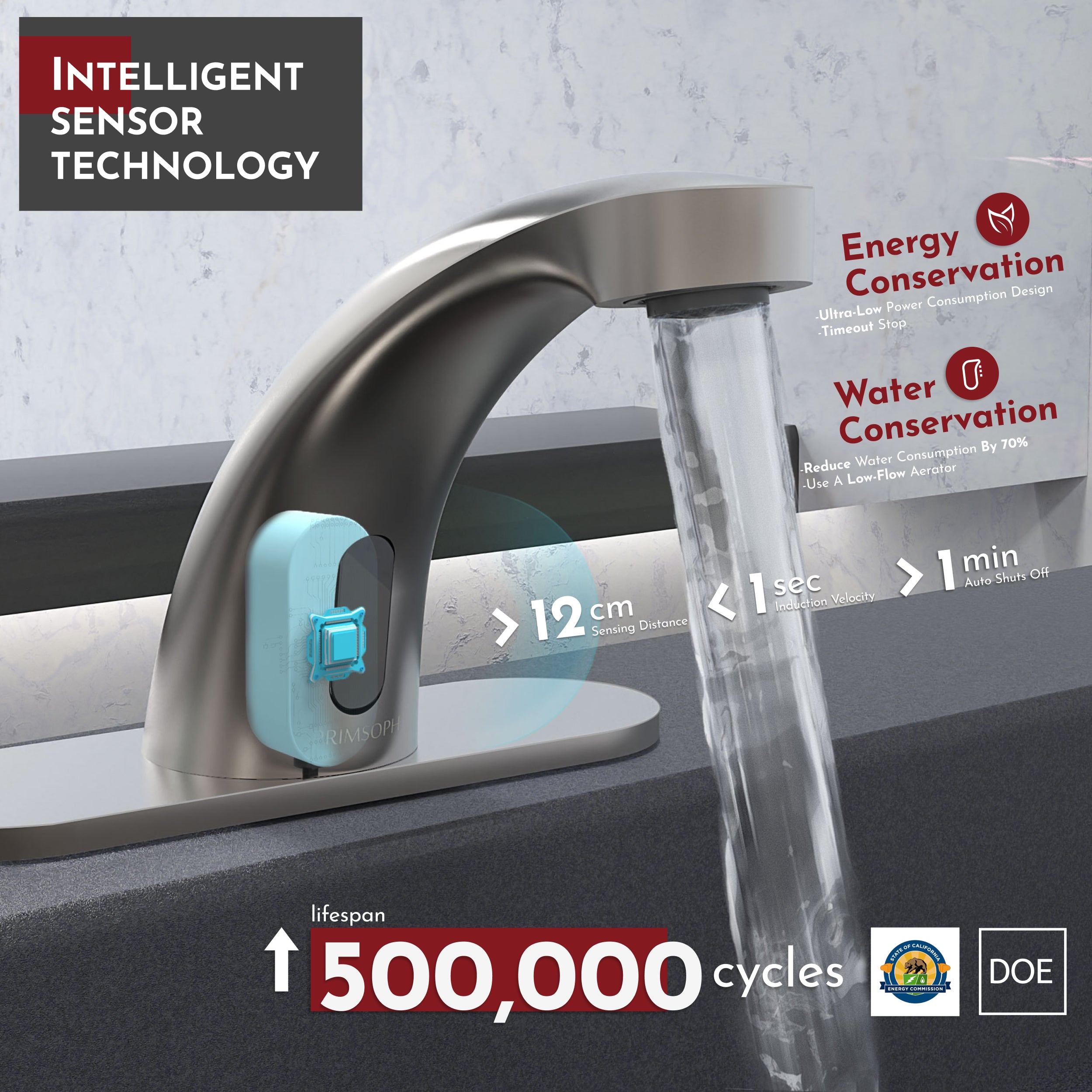 PRIMSOPH 8012 Compact Battery and Plug-In Powered Touchless Faucet with Temperature Mixer, Brushed Nickel