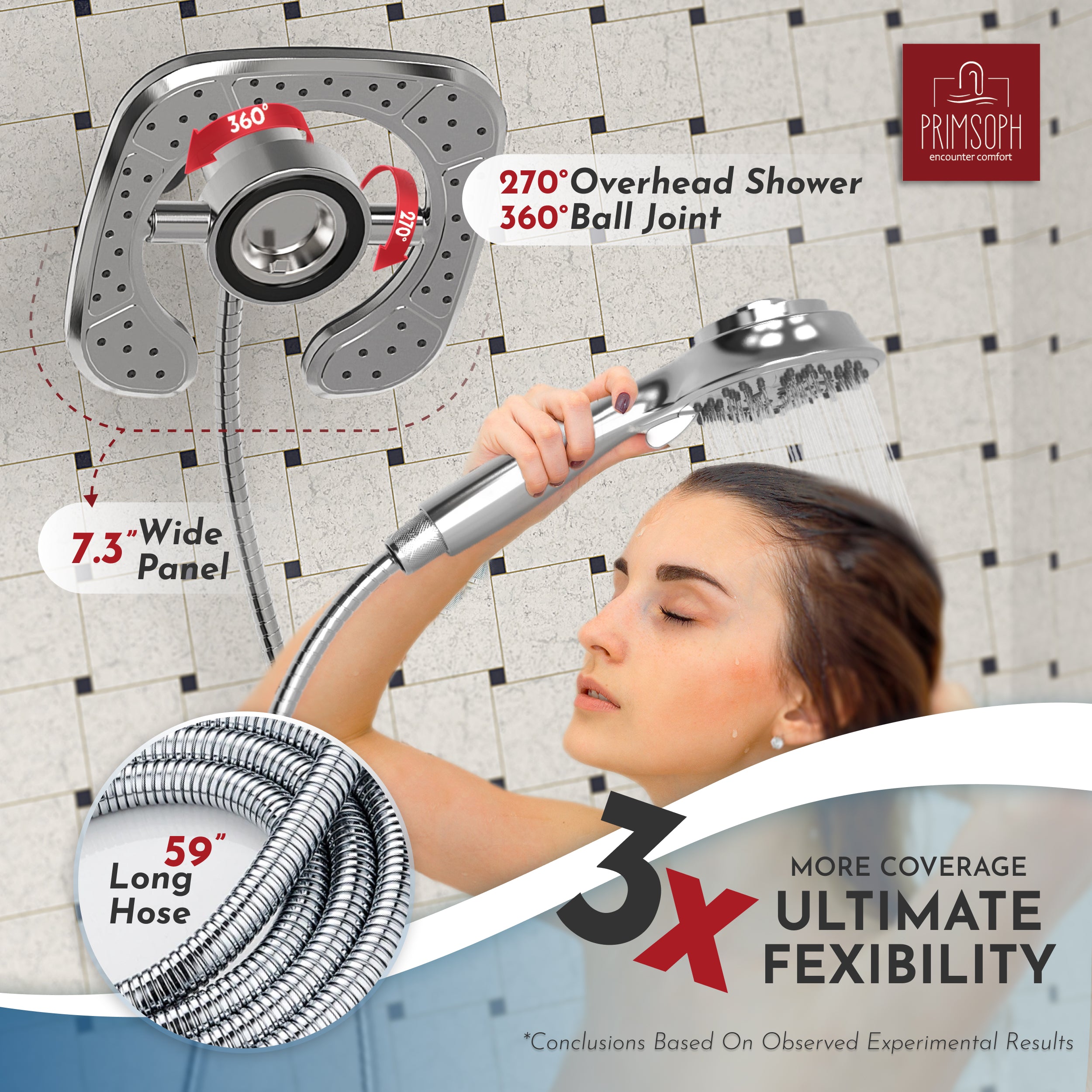 PRIMSOPH 10-Mode High Pressure Handheld and Square Rainfall Shower Head with Magnetic Docking and Stainless Steel Hose, Chrome