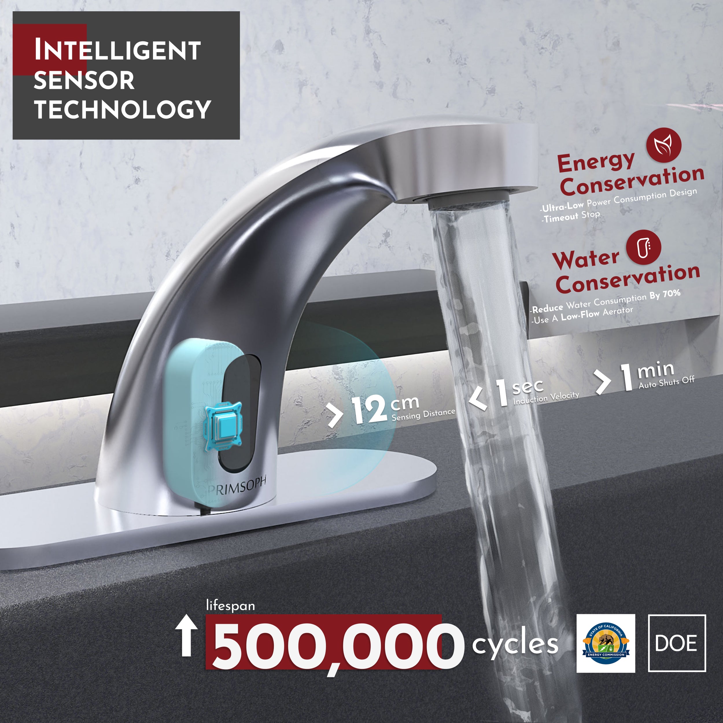PRIMSOPH 8012 Compact Battery and Plug-In Powered Touchless Faucet with Temperature Mixer, Chrome