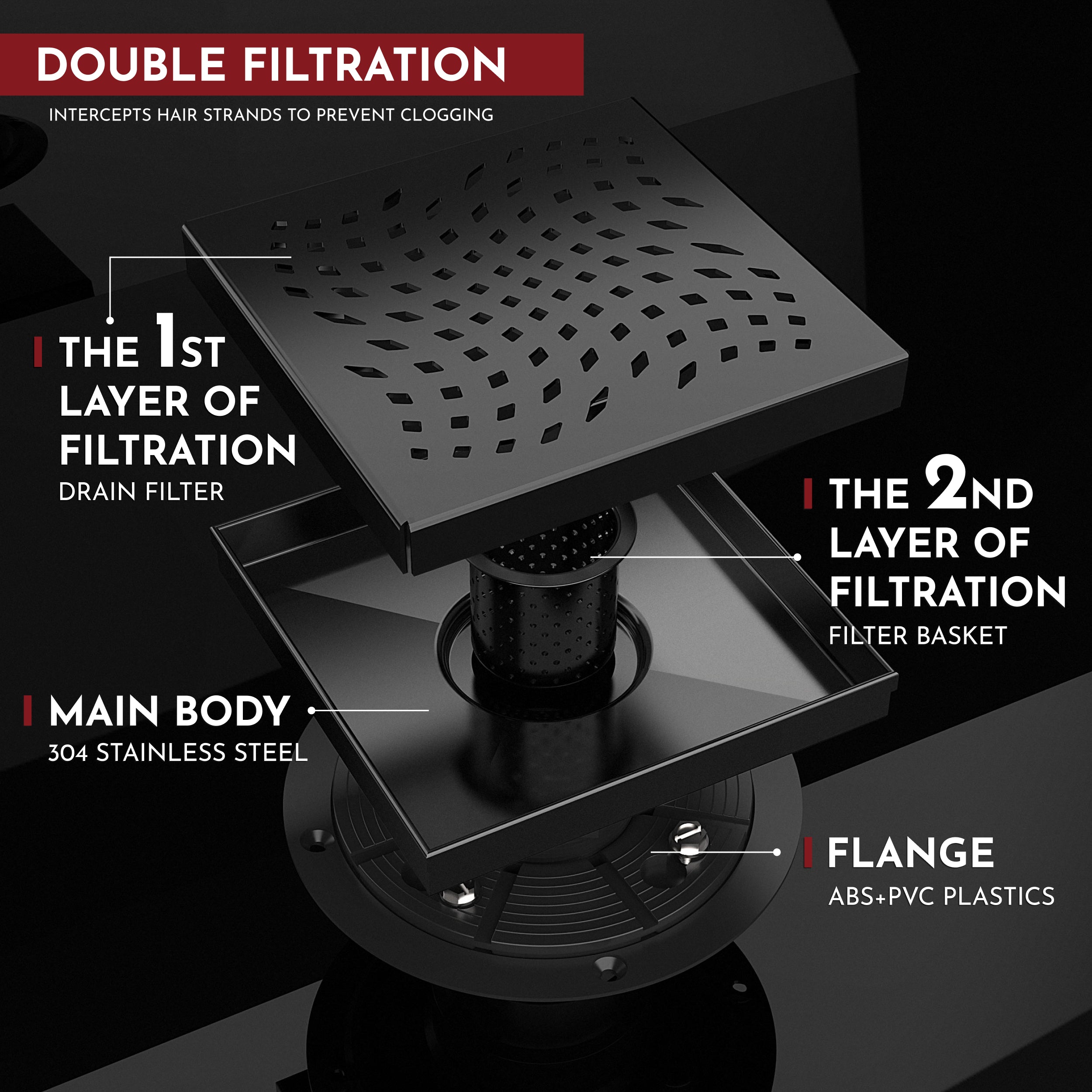 WEBANG 6 Inch Wave-Hole Pattern Square Shower Drain With Flange, Matte Black