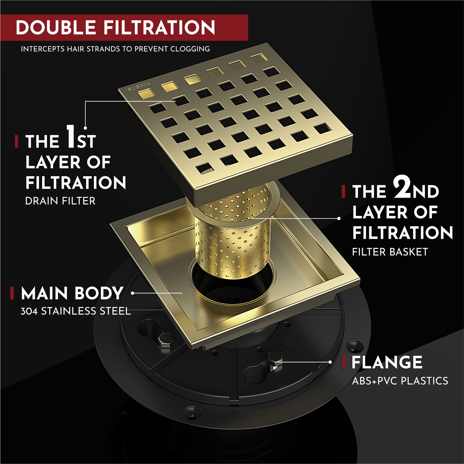 WEBANG 4 Inch Square Hole Pattern Square Shower Drain With Flange, Brushed Gold