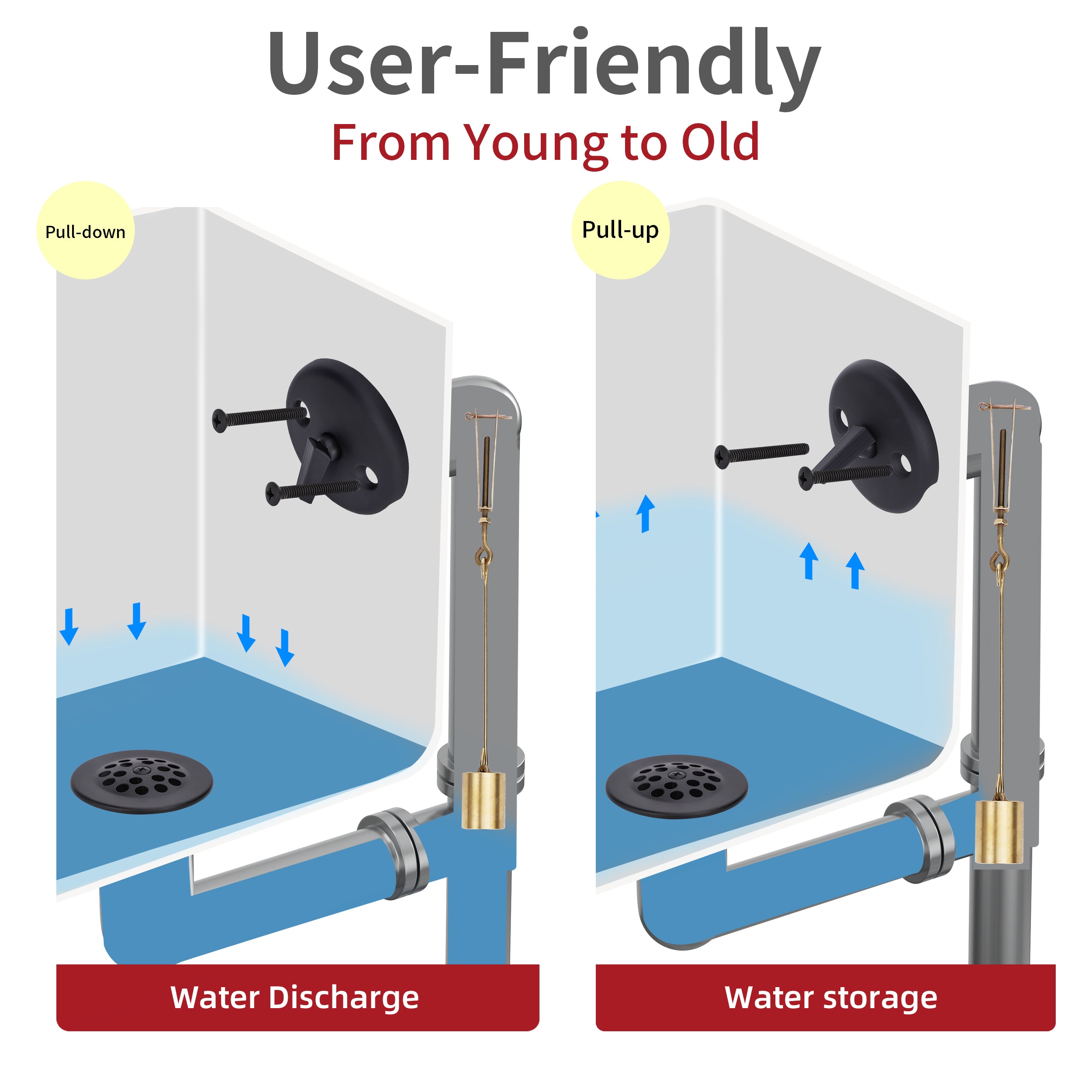 PRIMSOPH Grid Strainer Tub Drain Trim Kit with Three Hole Trip Lever Overflow Faceplate and Linkage, Matte Black