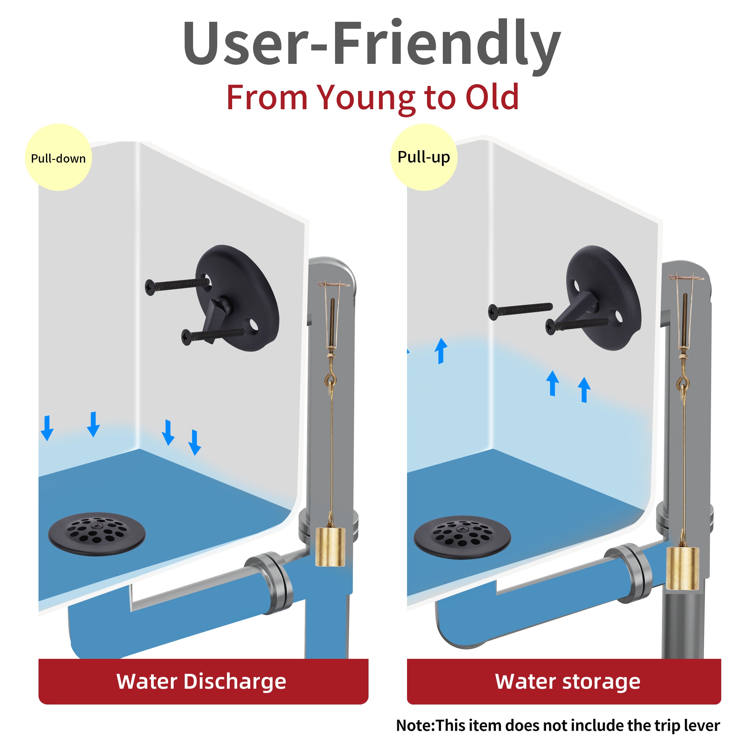 PRIMSOPH Grid Strainer Tub Drain Trim Kit with Three Hole Trip Lever Overflow Faceplate, Matte Black