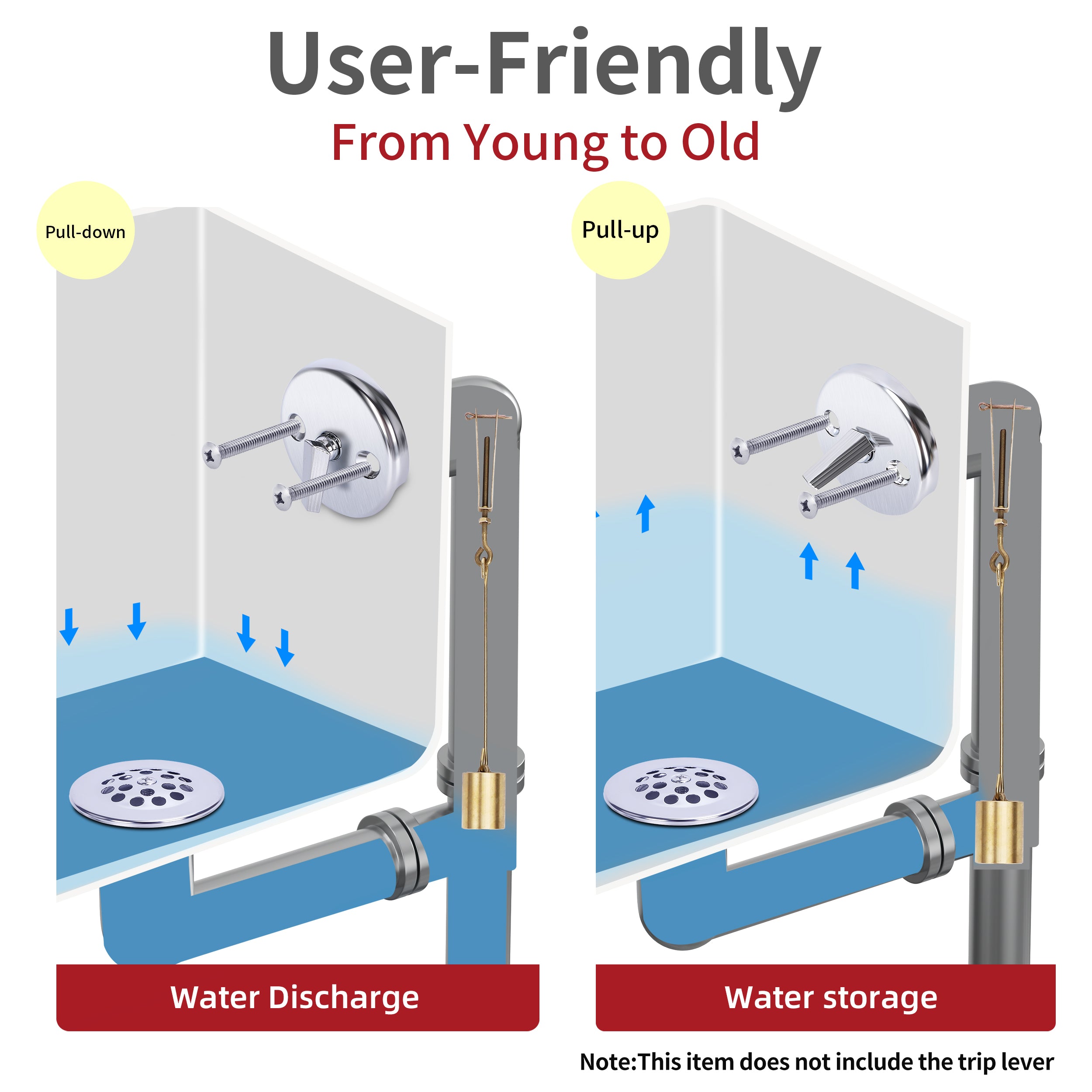 PRIMSOPH Grid Strainer Tub Drain Trim Kit with Three Hole Trip Lever Overflow Faceplate, Chrome