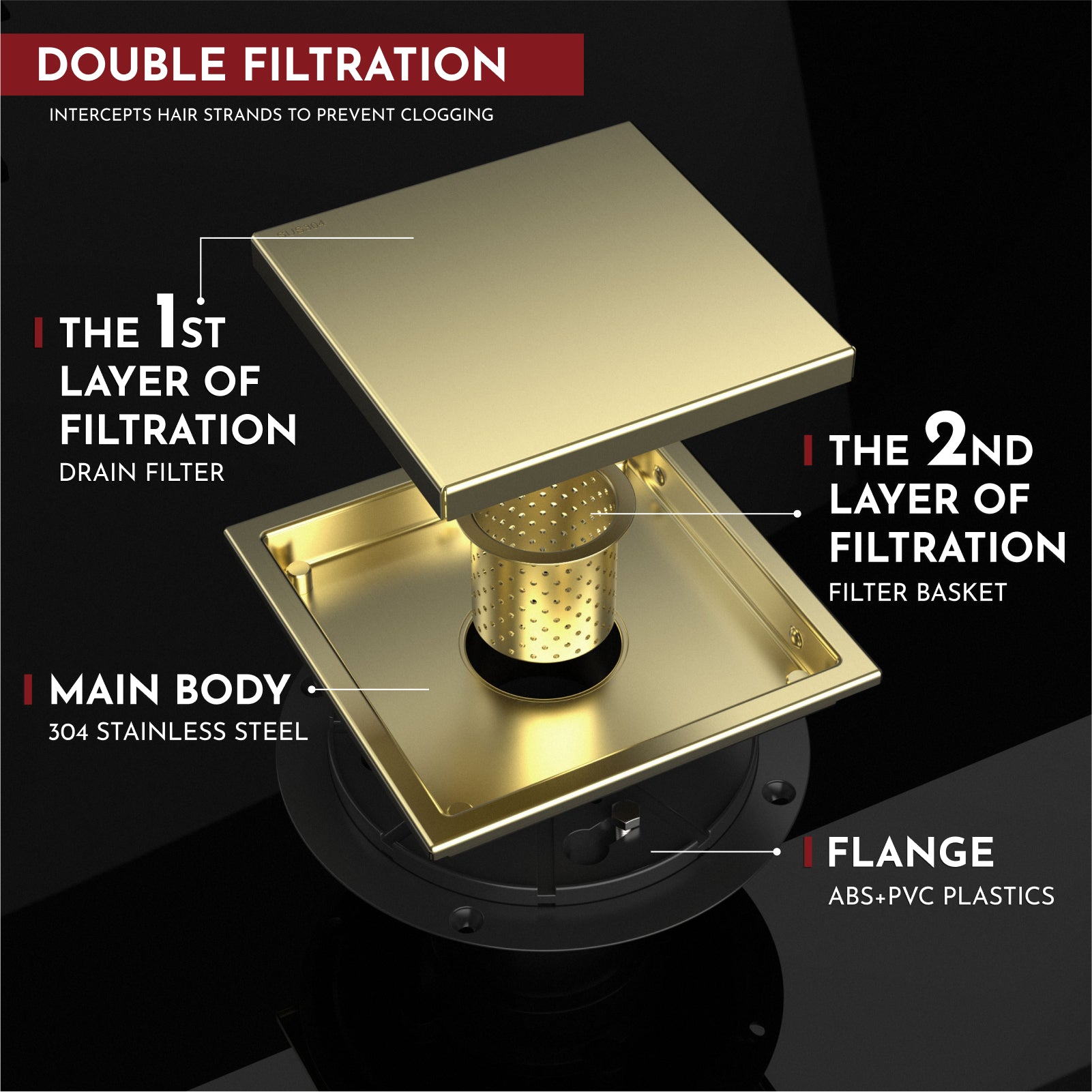 WEBANG 6 Inch Reversible 2-in-1 Square Shower Floor Drain With Flange, Brushed Gold